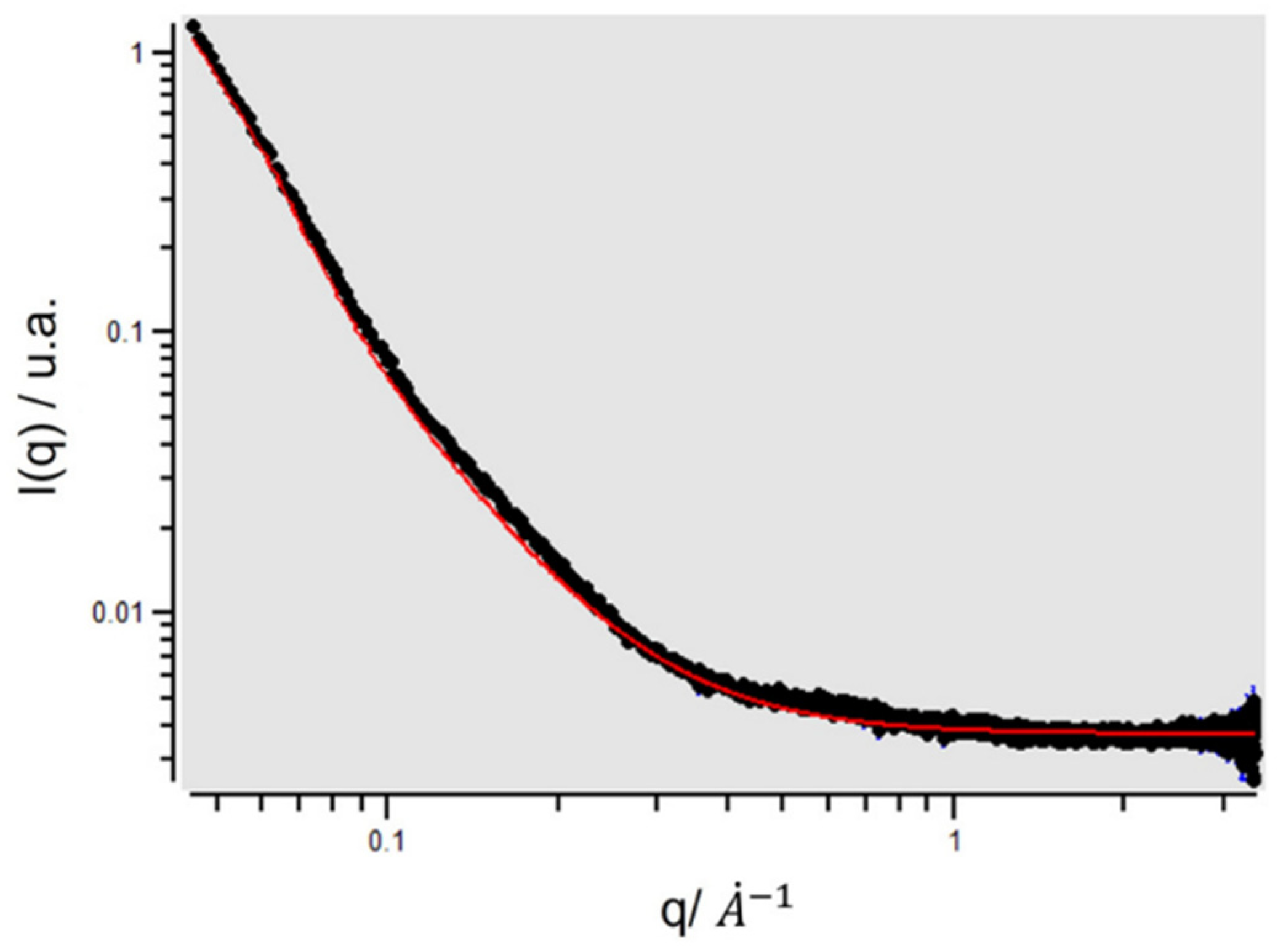 Processes 14 00393 g014 Processes 14 00393 g014