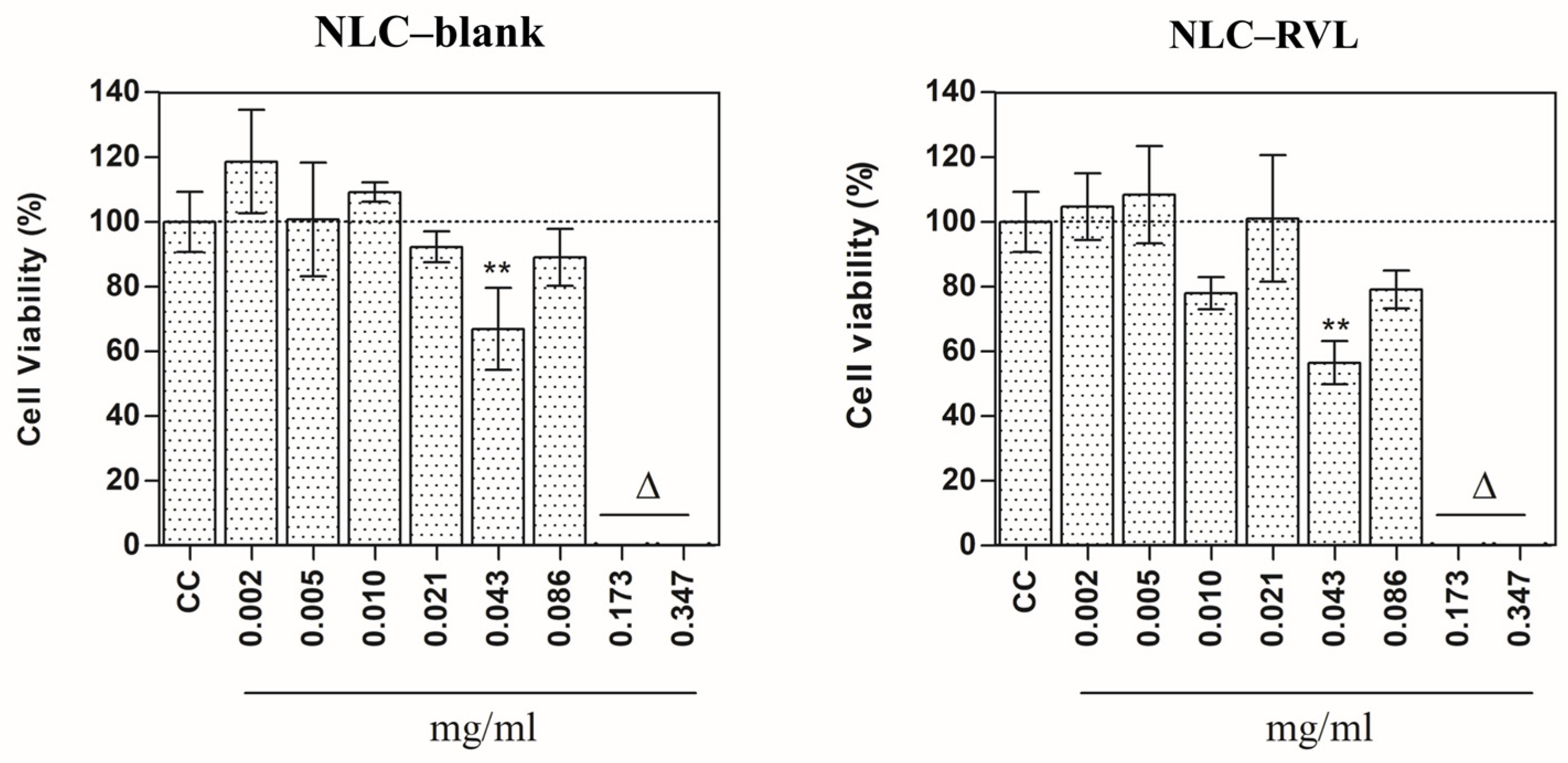 Processes 14 00393 g015 Processes 14 00393 g015