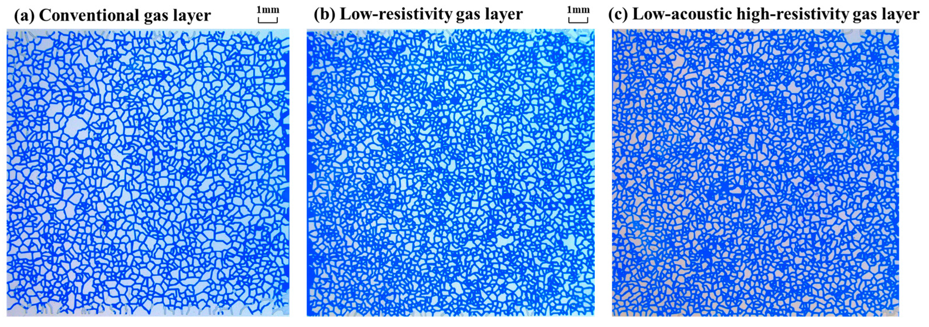 Processes 14 00397 g005