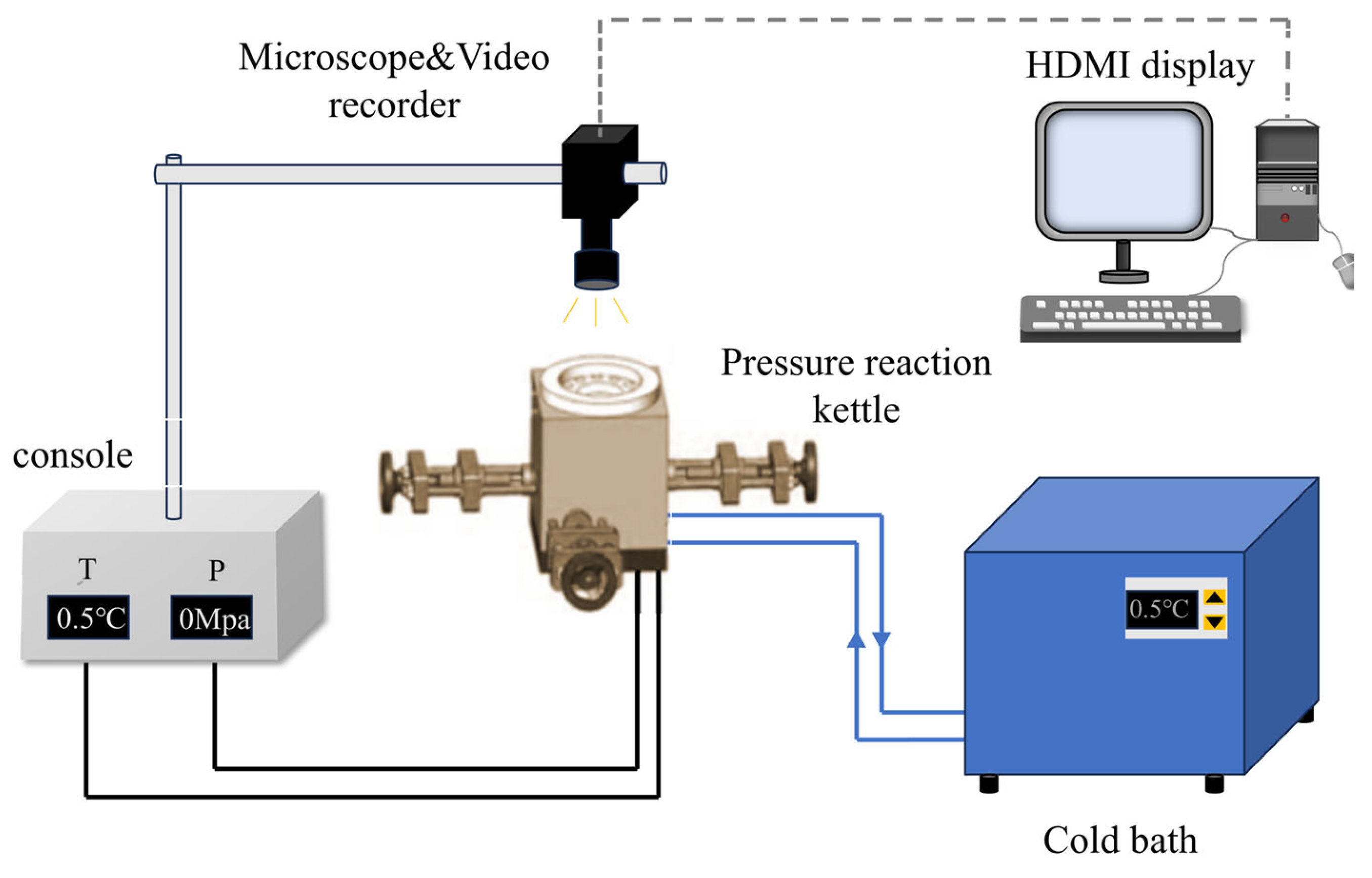 Processes 14 00402 g001