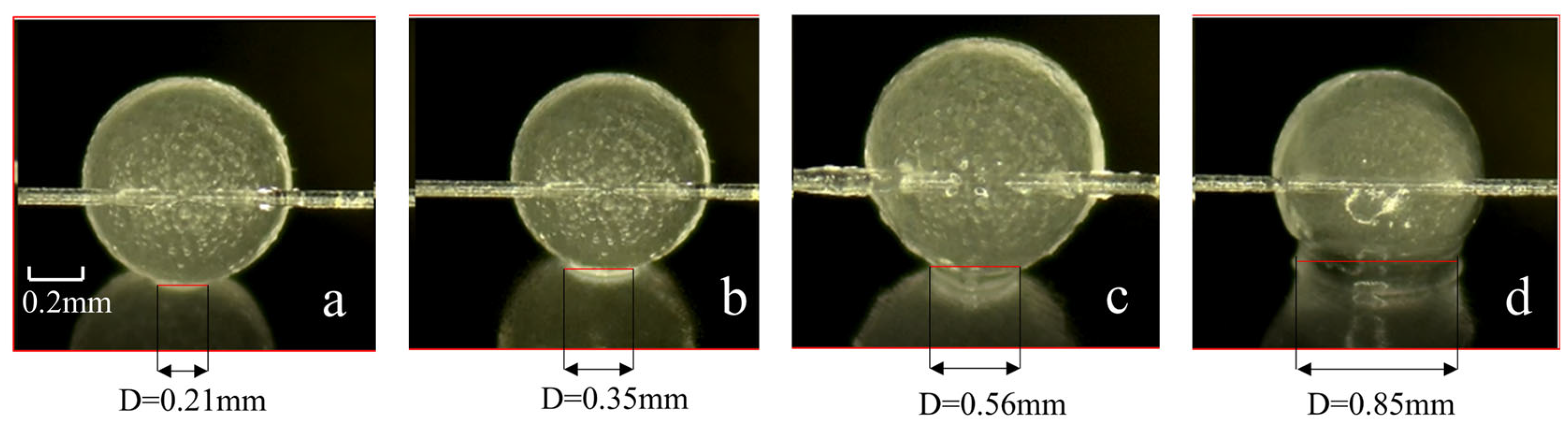 Processes 14 00402 g008