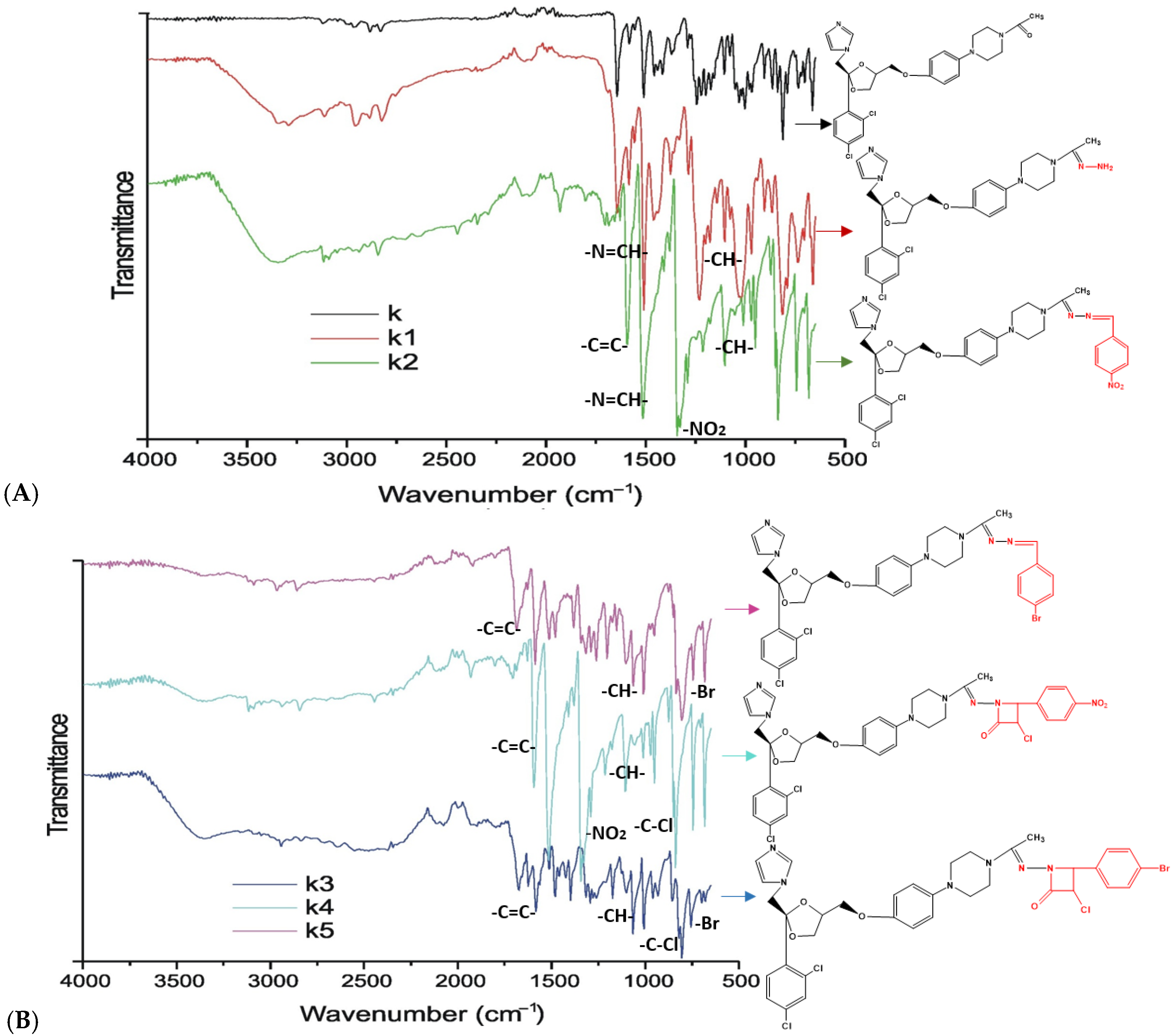 Processes 14 00409 g002