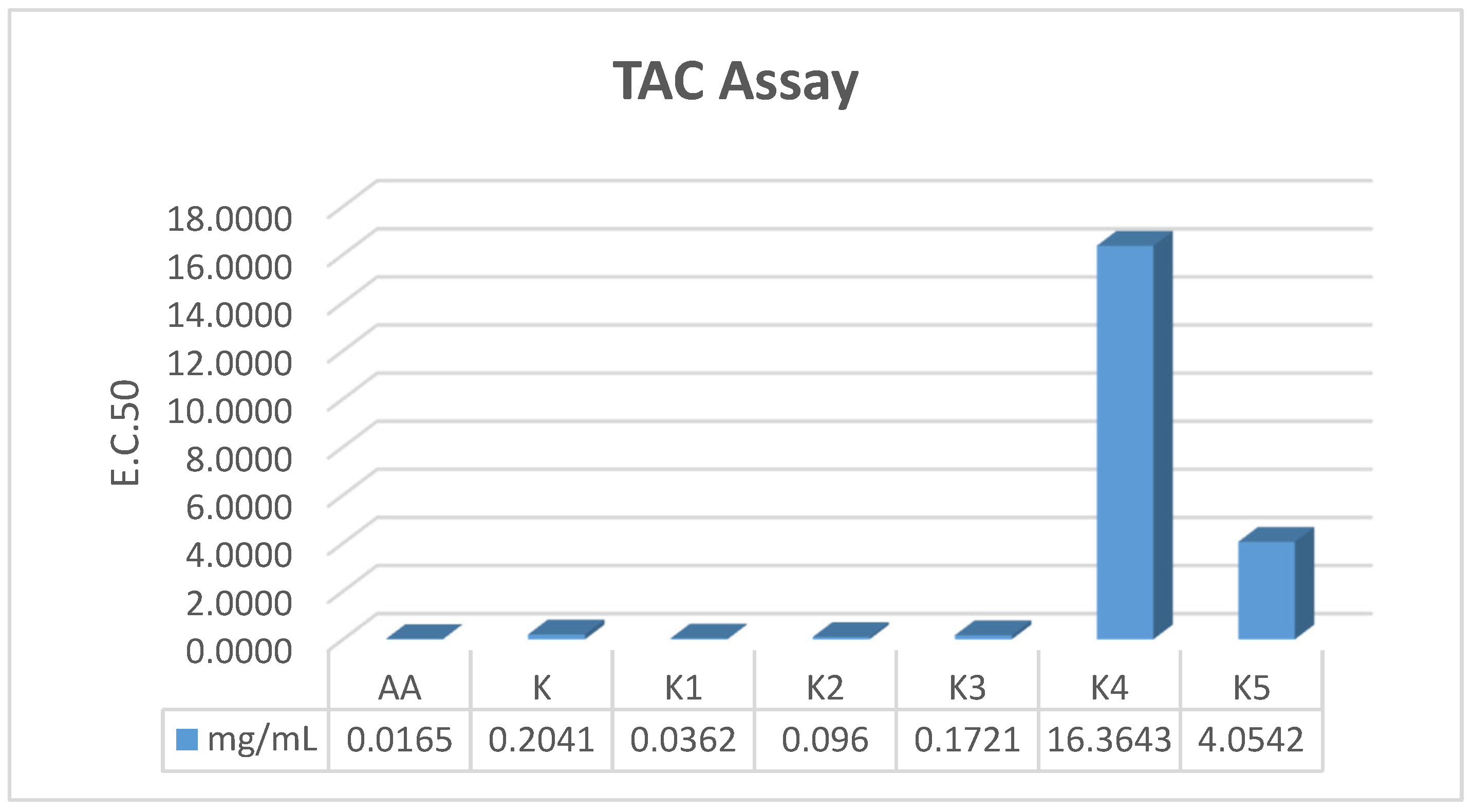 Processes 14 00409 g003