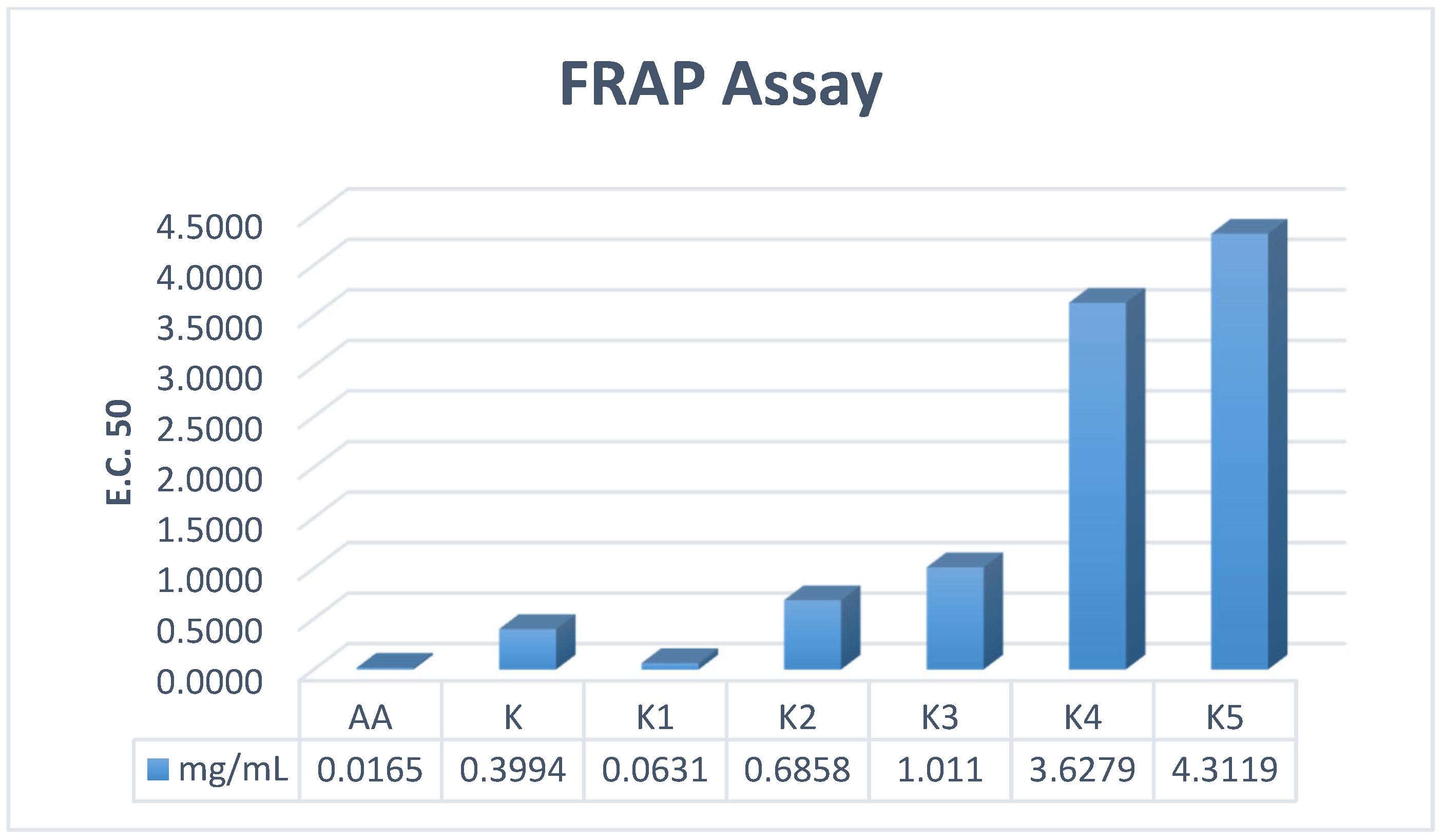 Processes 14 00409 g004