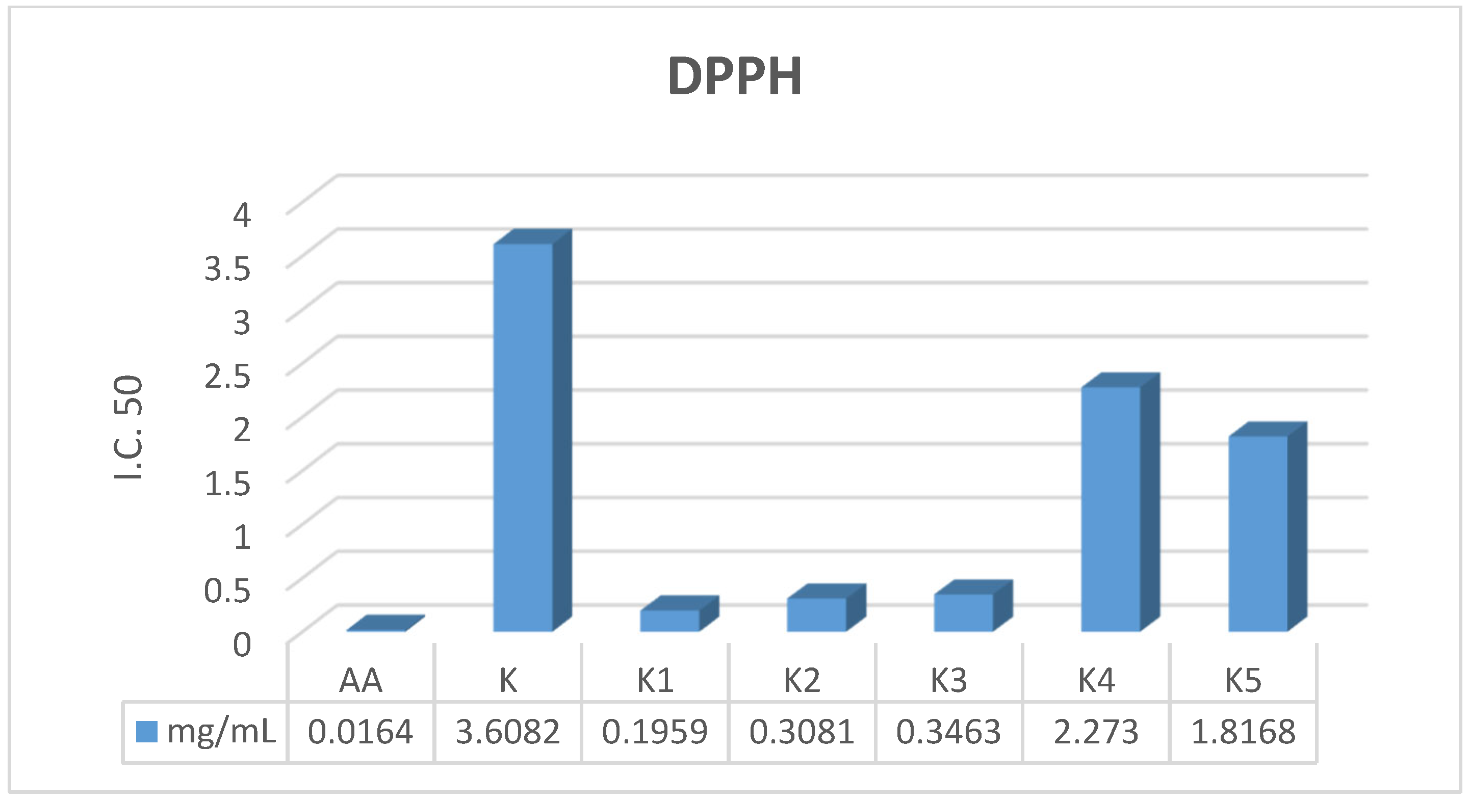 Processes 14 00409 g005