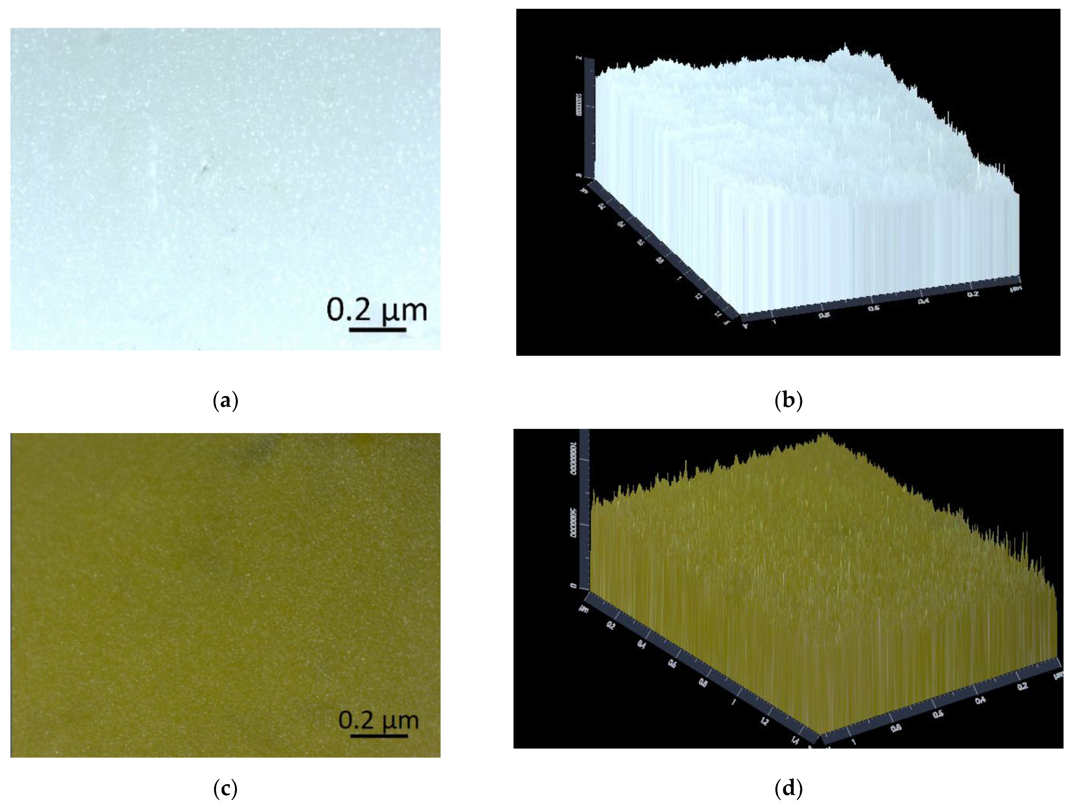 Processes 14 00435 g002