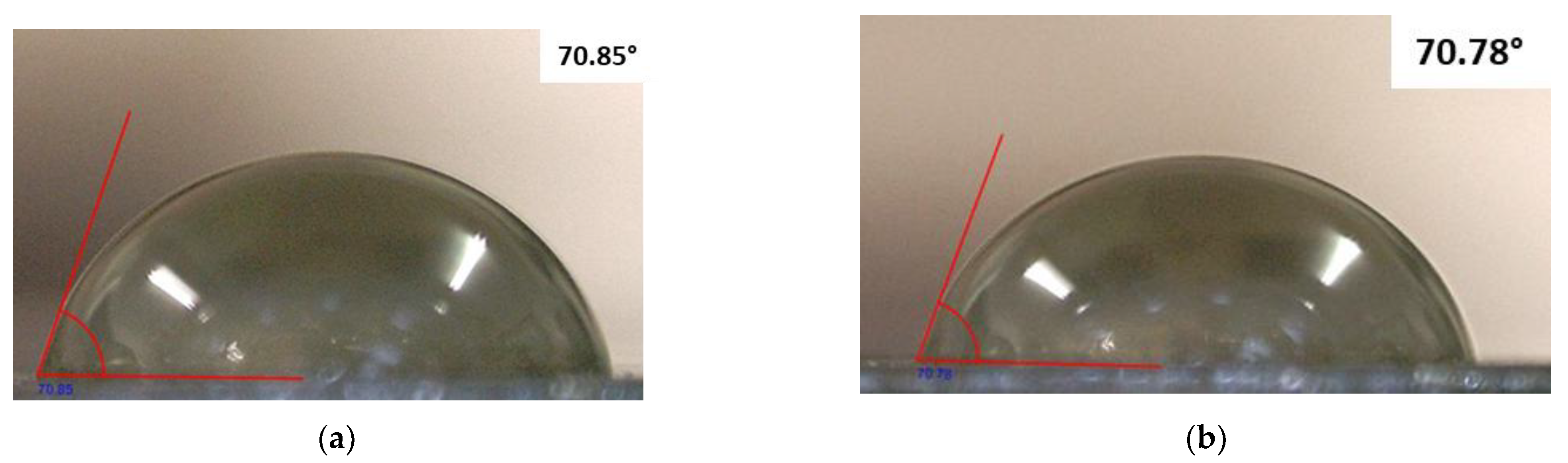 Processes 14 00435 g003