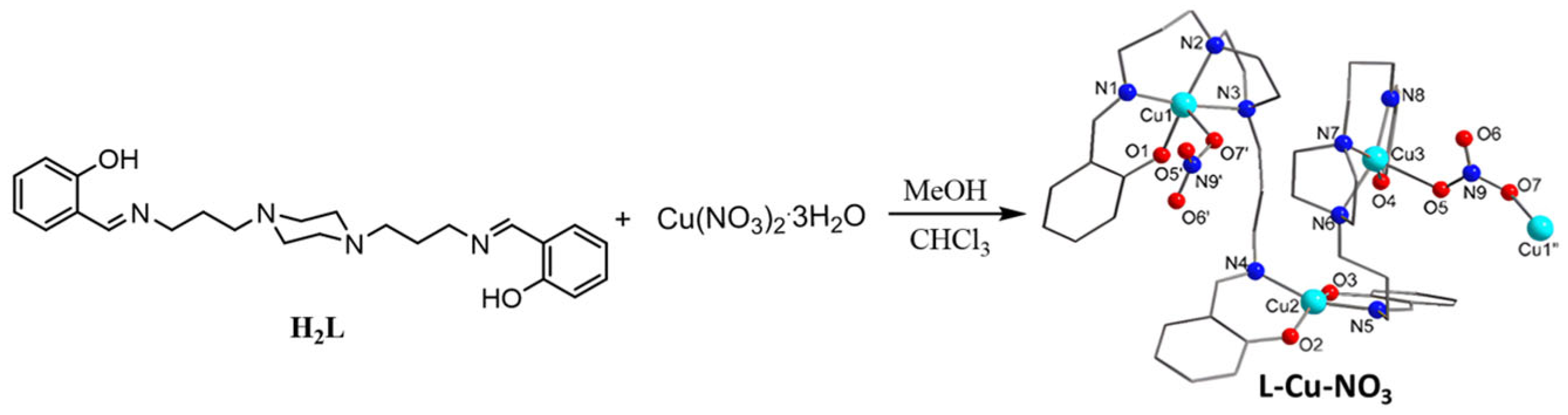 Processes 14 00435 sch001