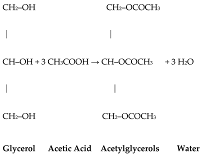 Processes 14 00441 i002