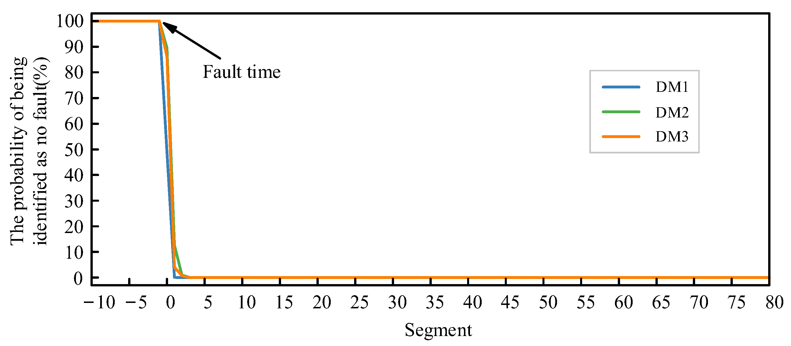 Processes 14 00449 g009