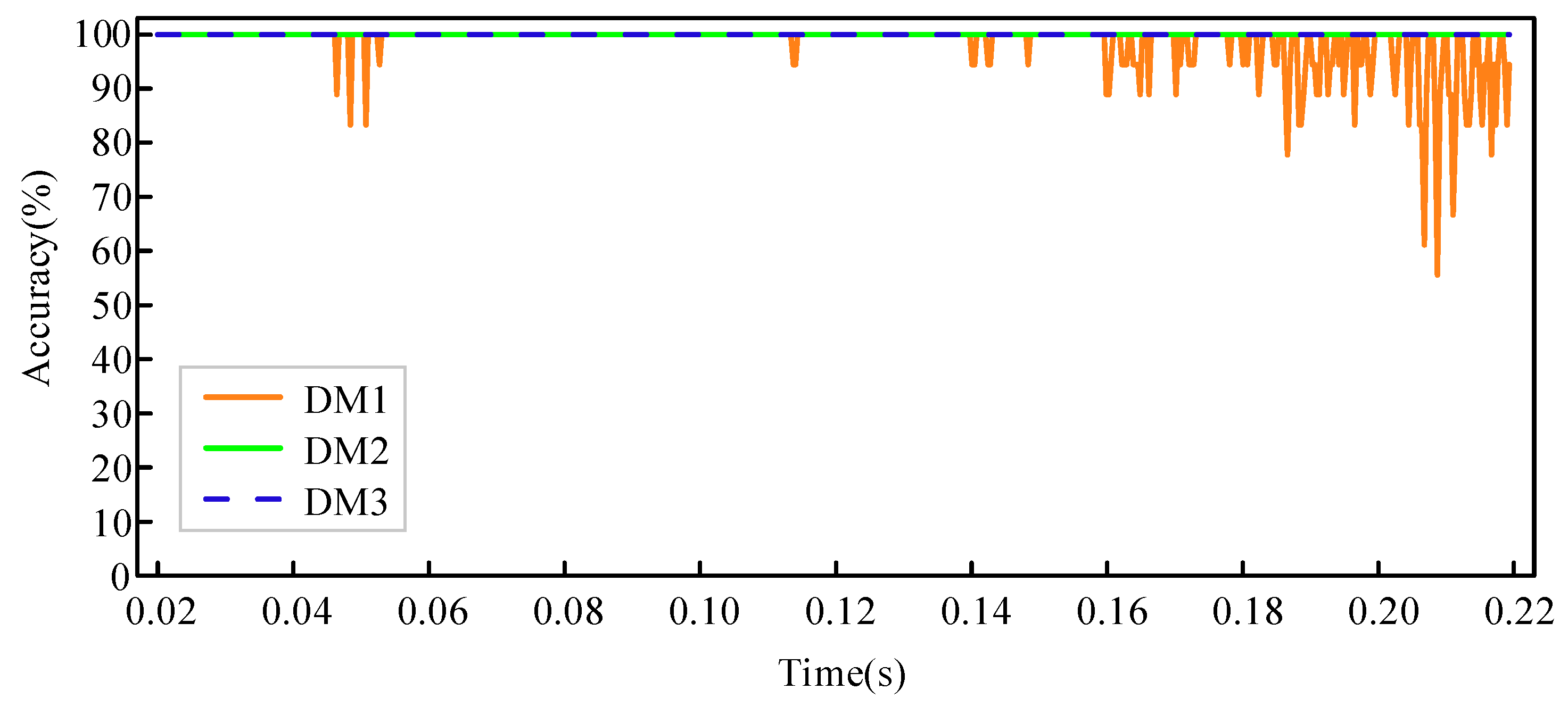 Processes 14 00449 g015