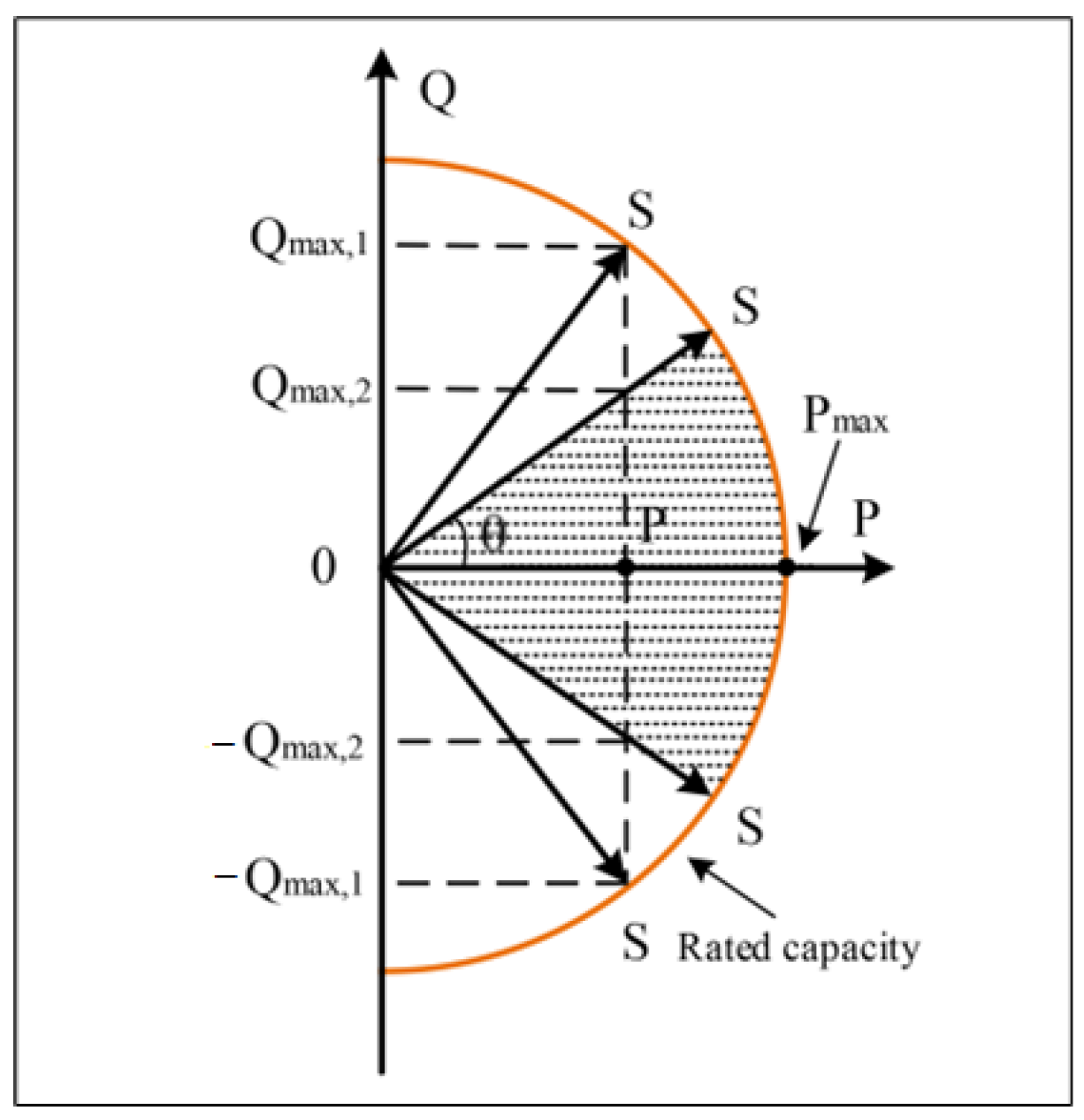 Processes 14 00470 g001