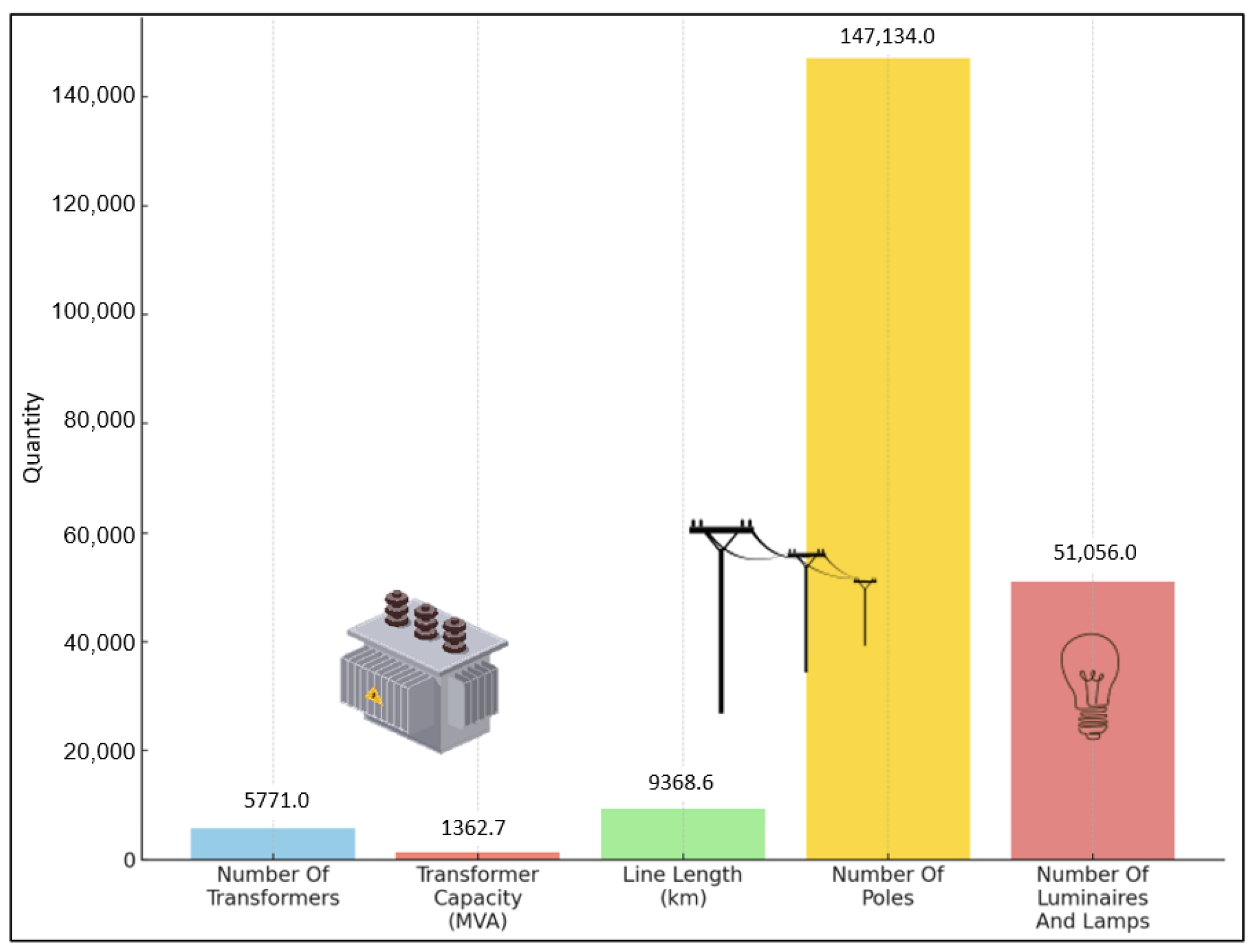 Processes 14 00470 g003
