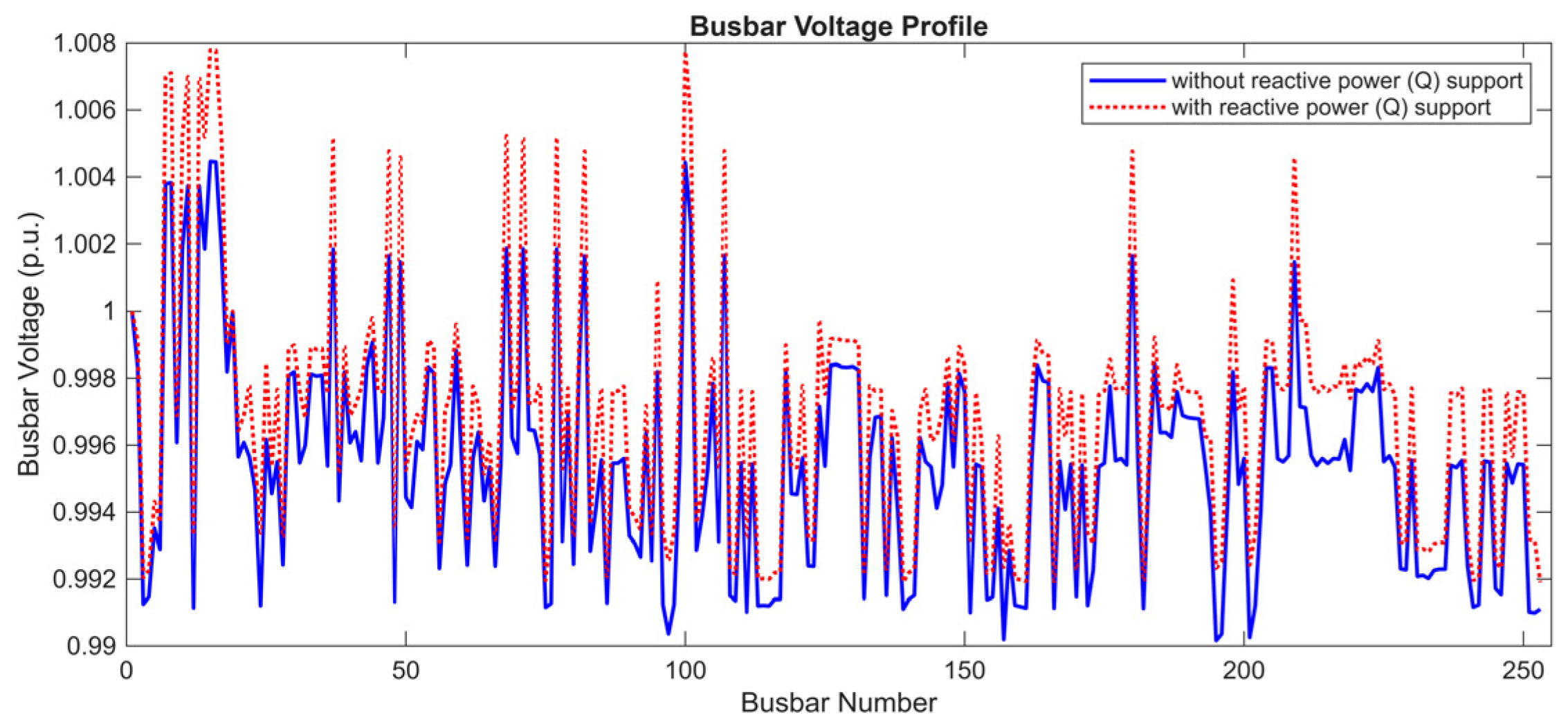 Processes 14 00470 g009