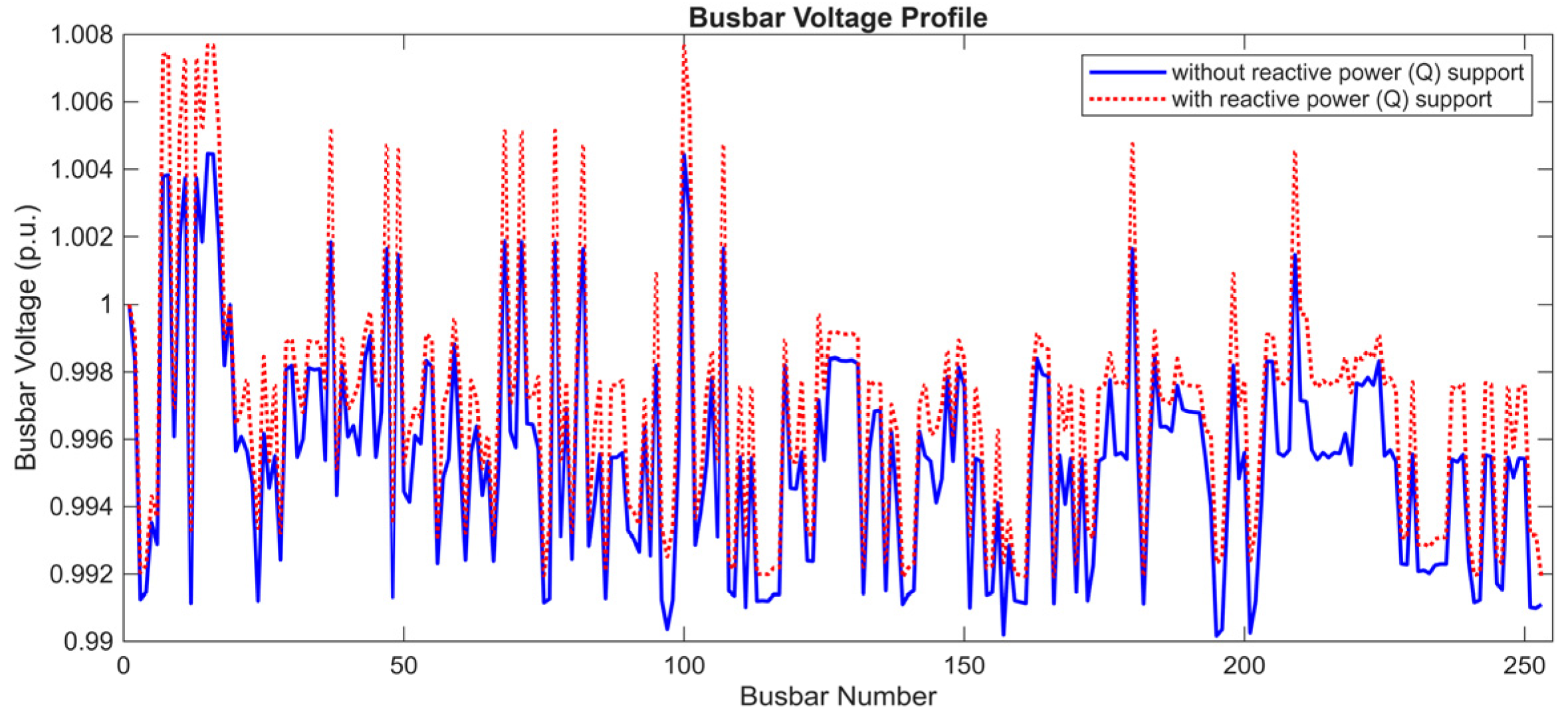 Processes 14 00470 g011