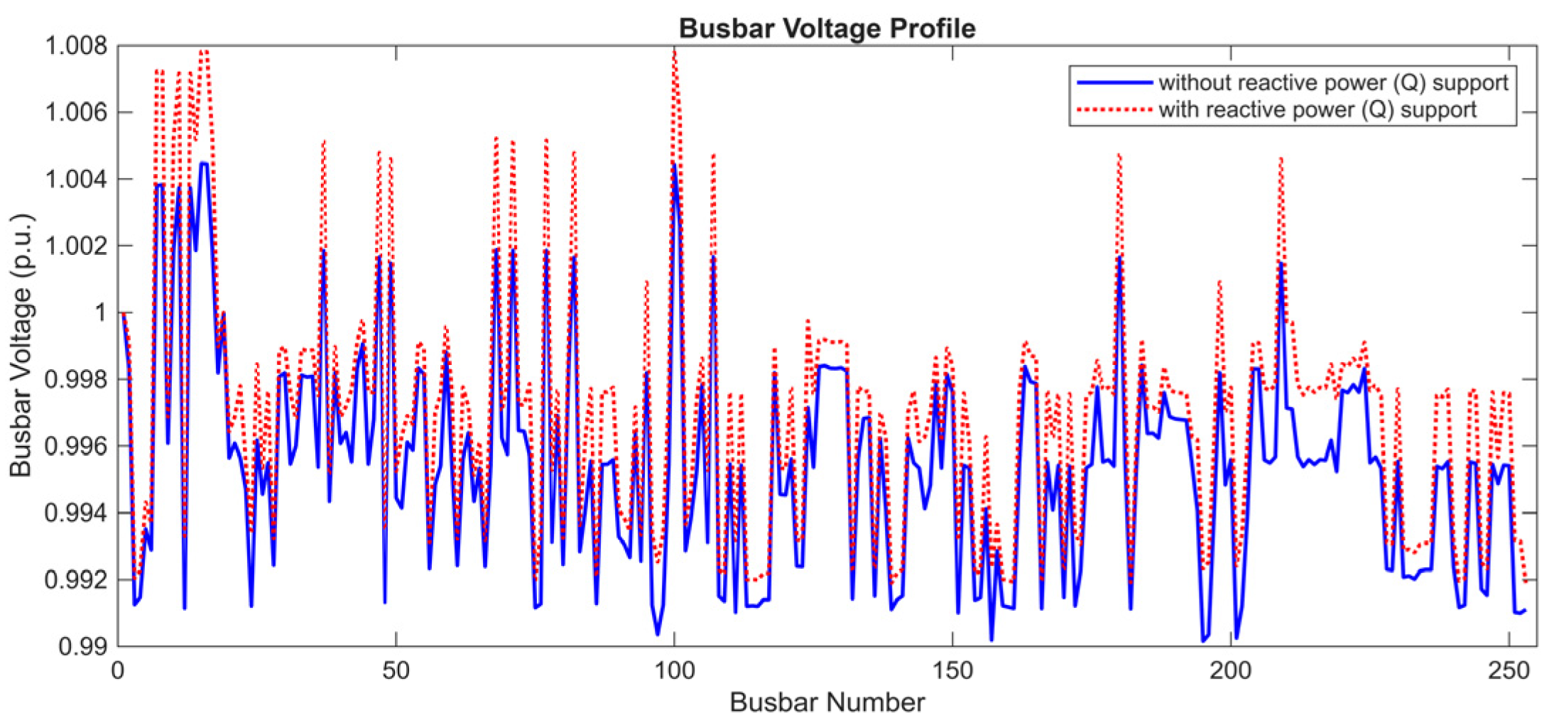 Processes 14 00470 g012