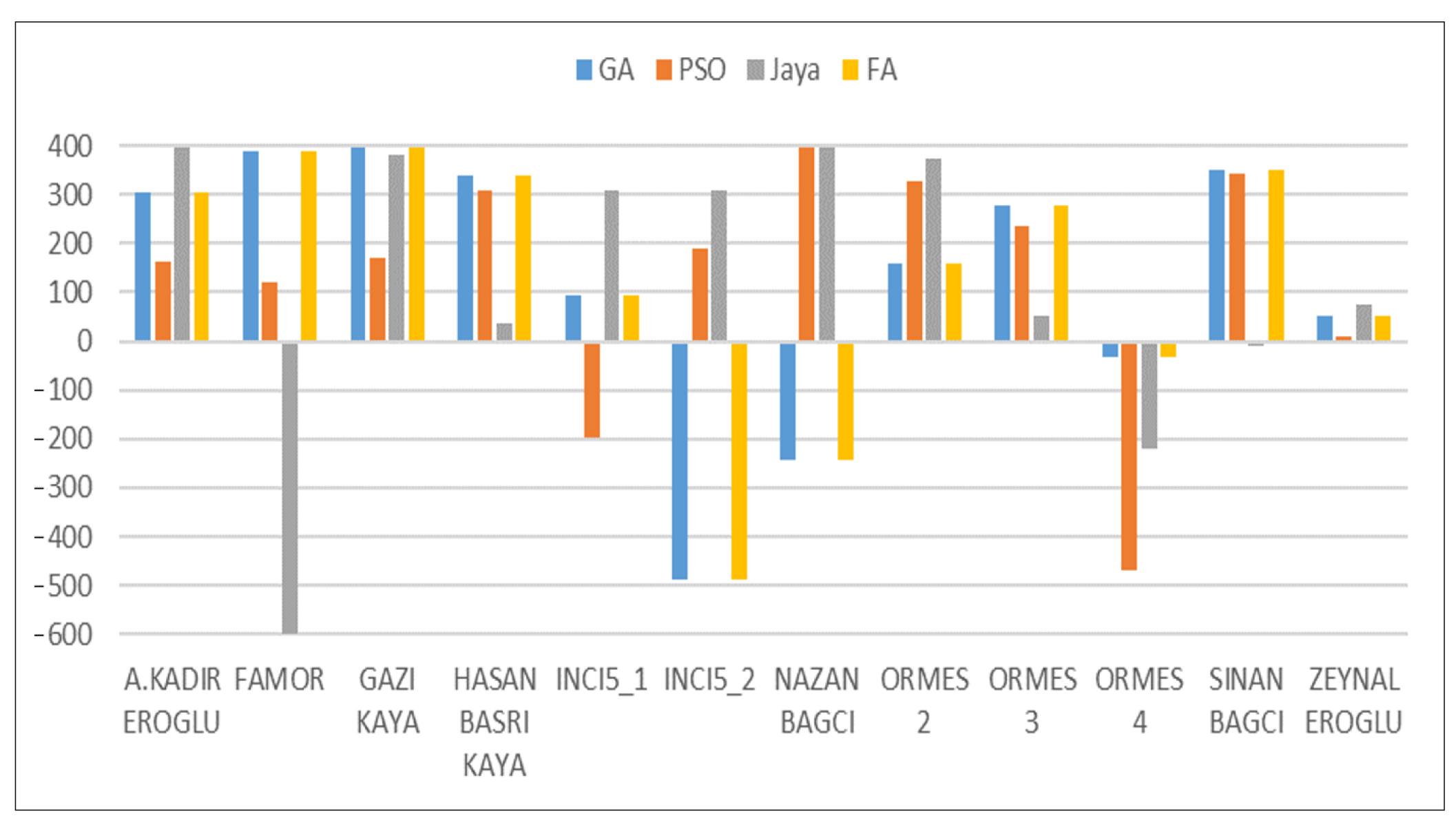 Processes 14 00470 g014