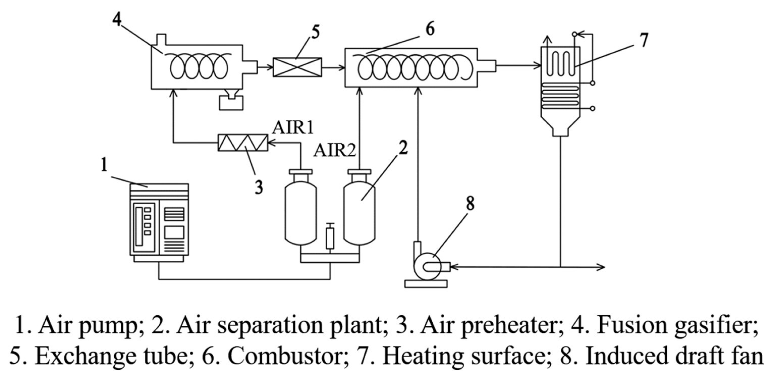 Processes 14 00474 g001