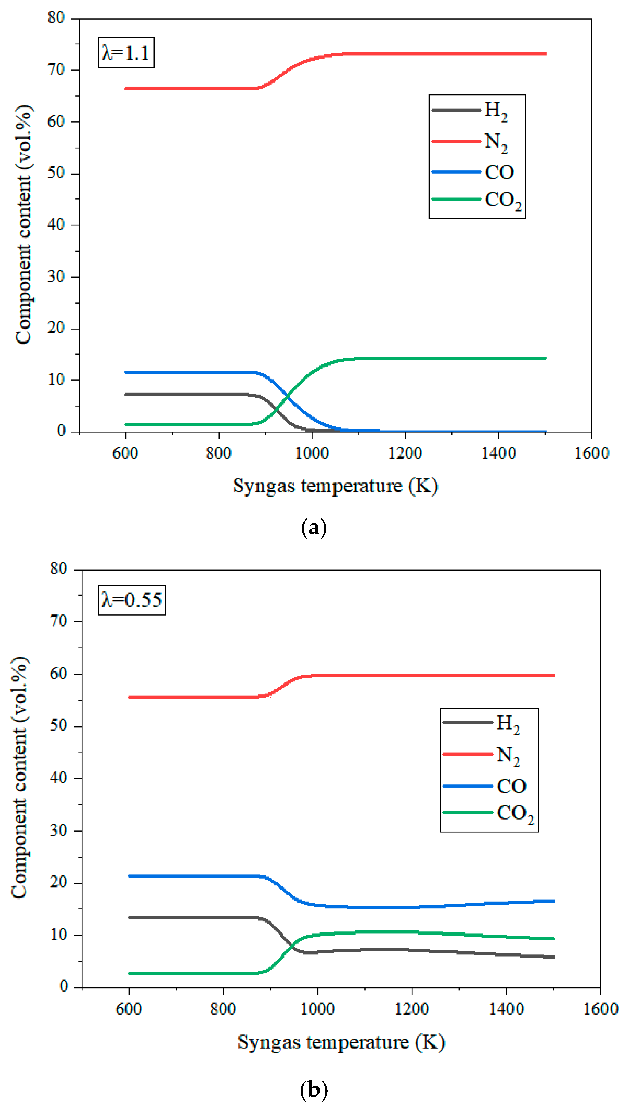 Processes 14 00474 g005