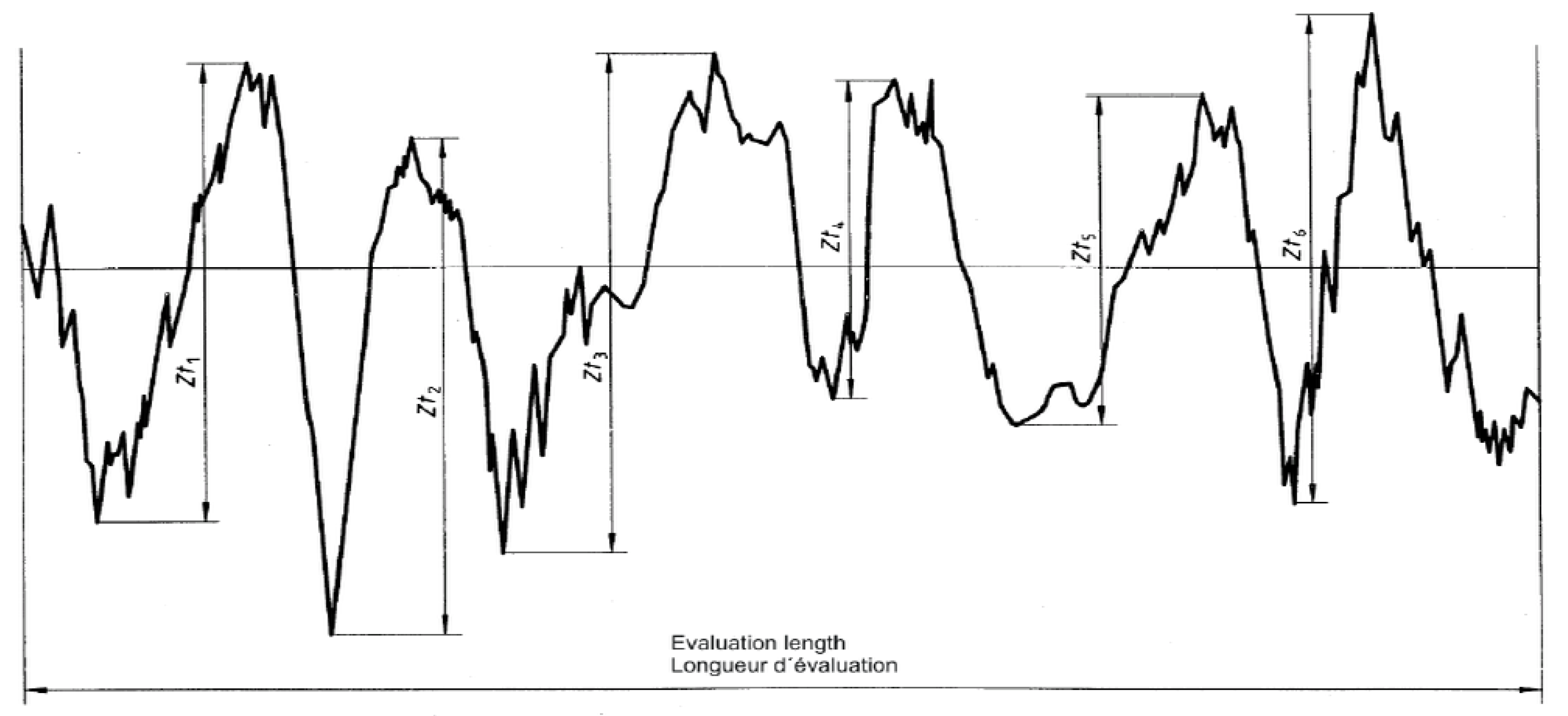 Processes 14 00478 g002