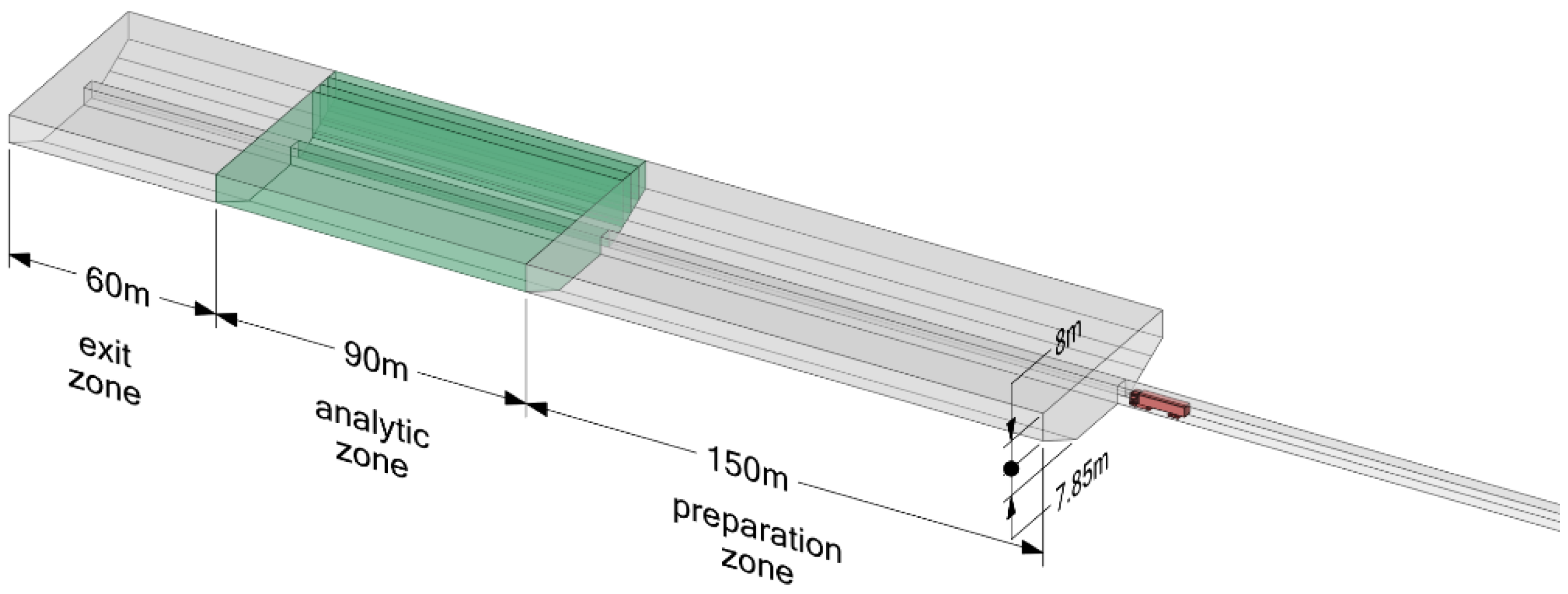 Processes 14 00479 g003