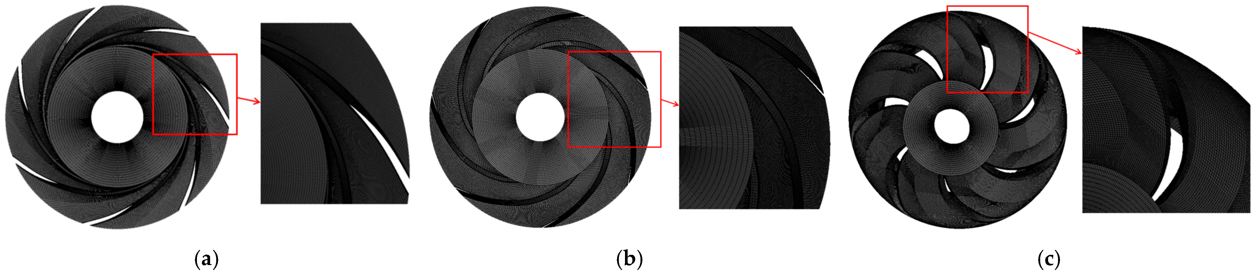 Processes 14 00502 g002