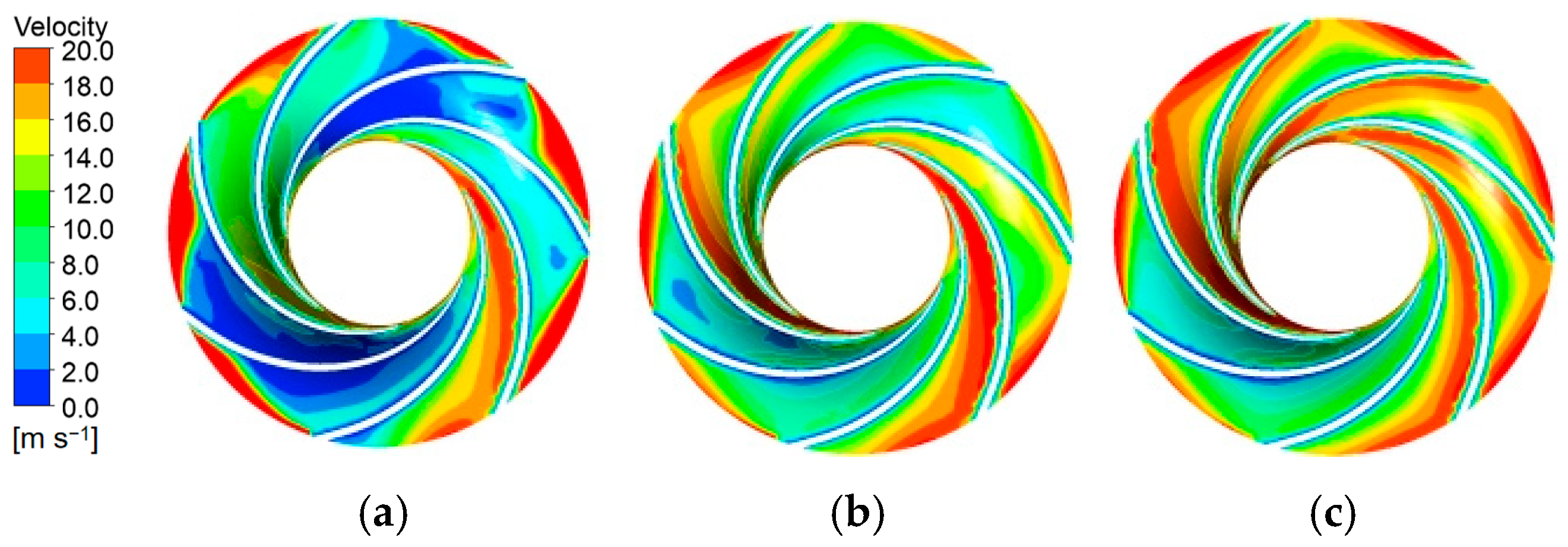 Processes 14 00502 g006