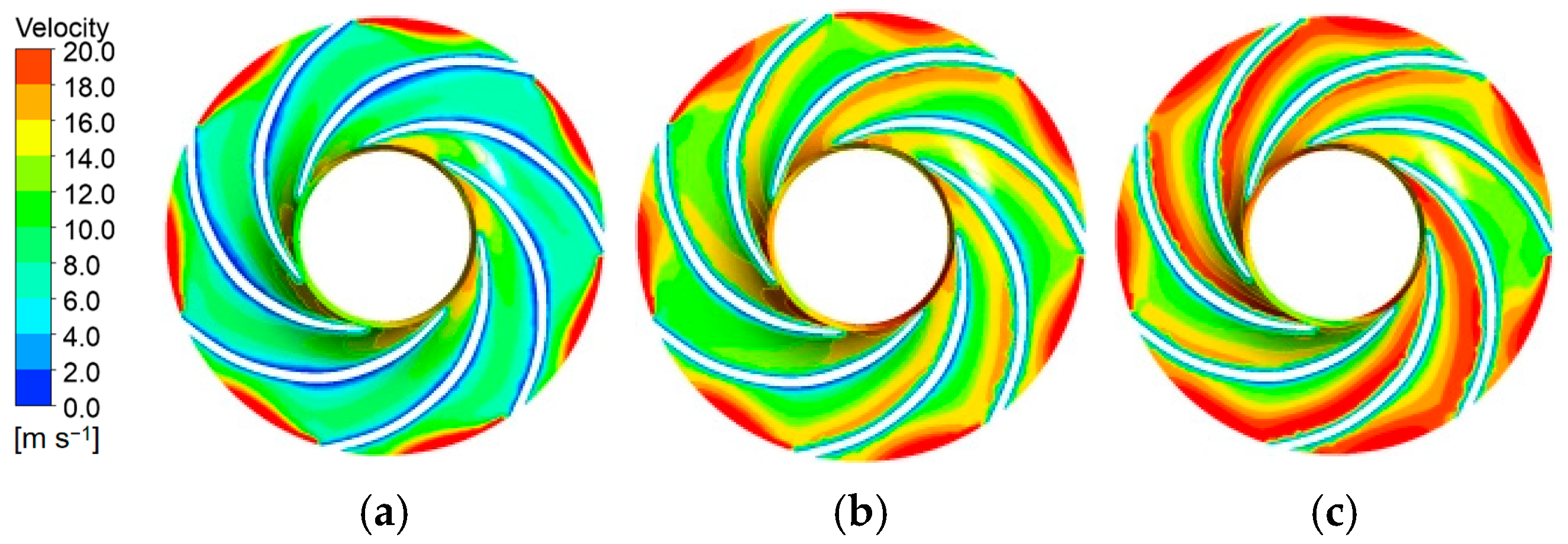 Processes 14 00502 g007
