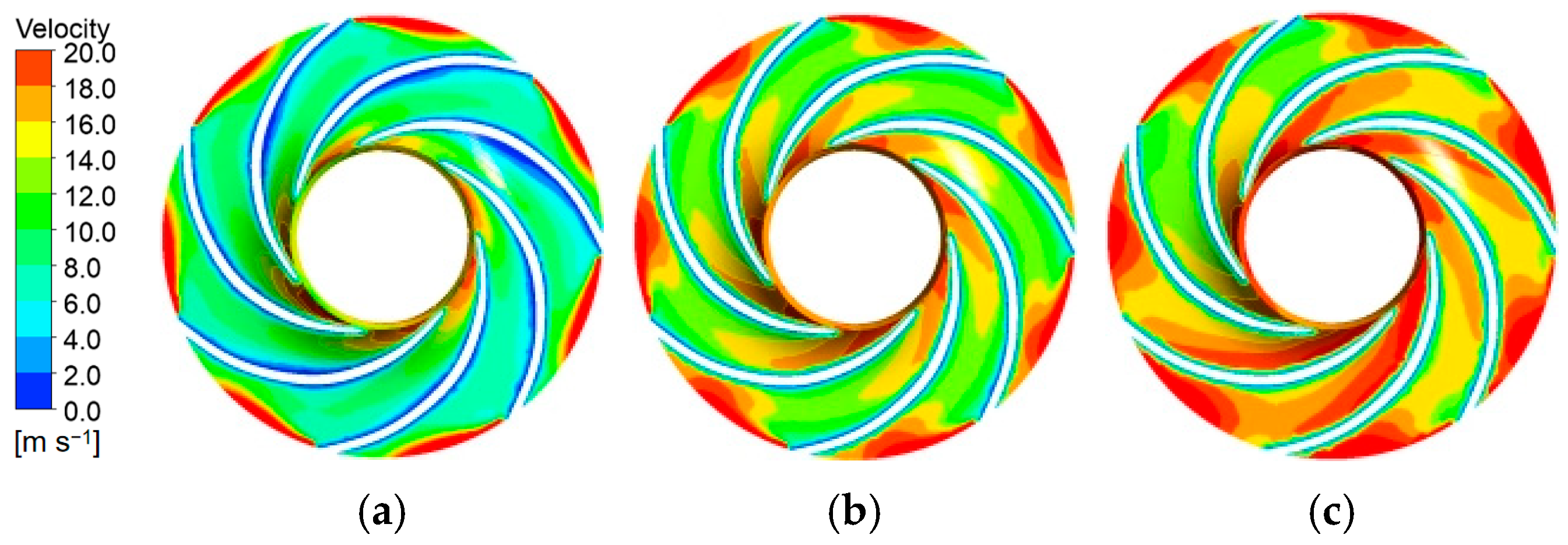 Processes 14 00502 g008