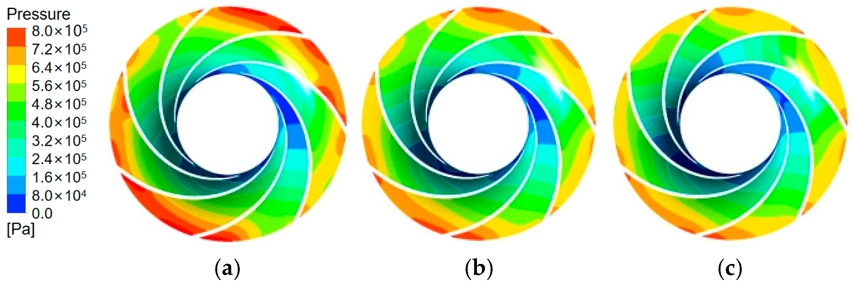 Processes 14 00502 g009