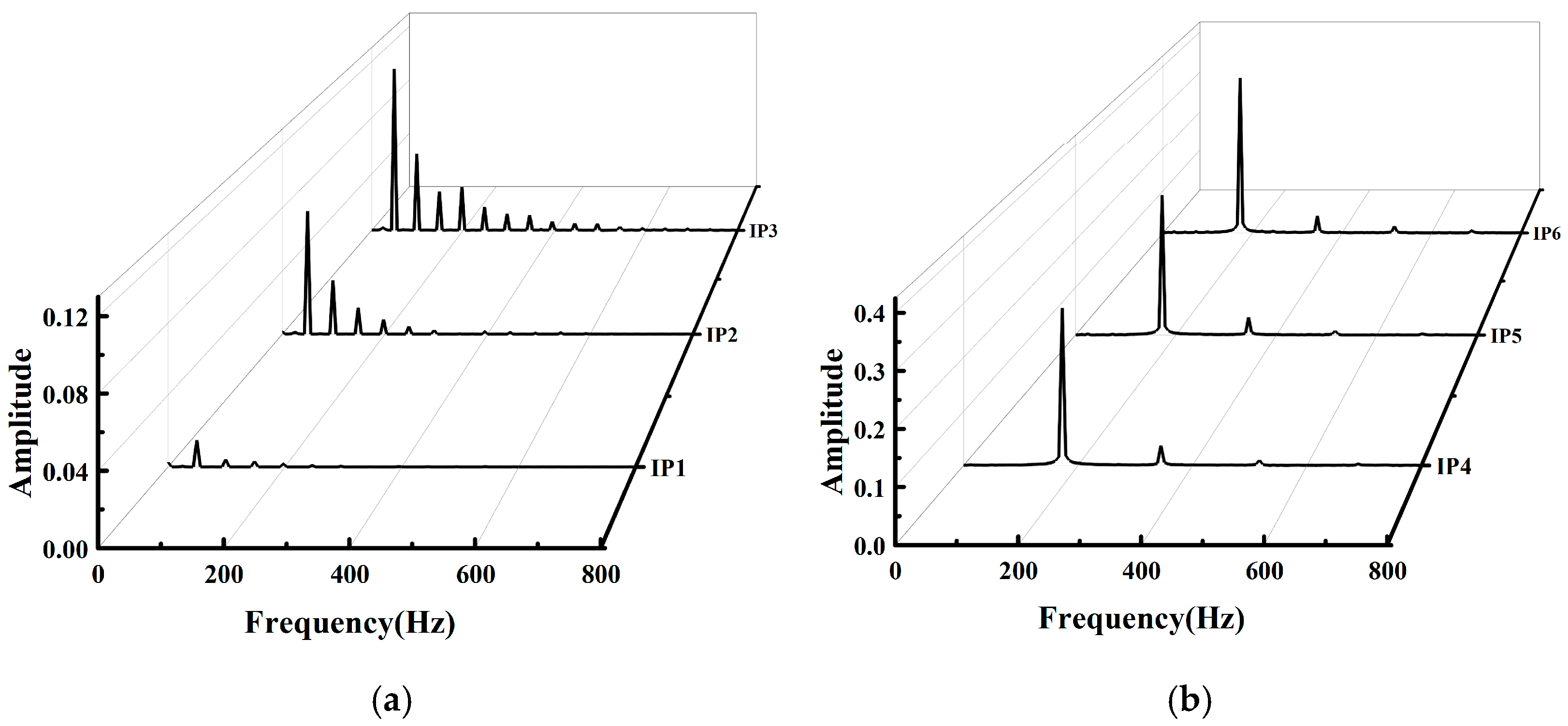 Processes 14 00502 g014
