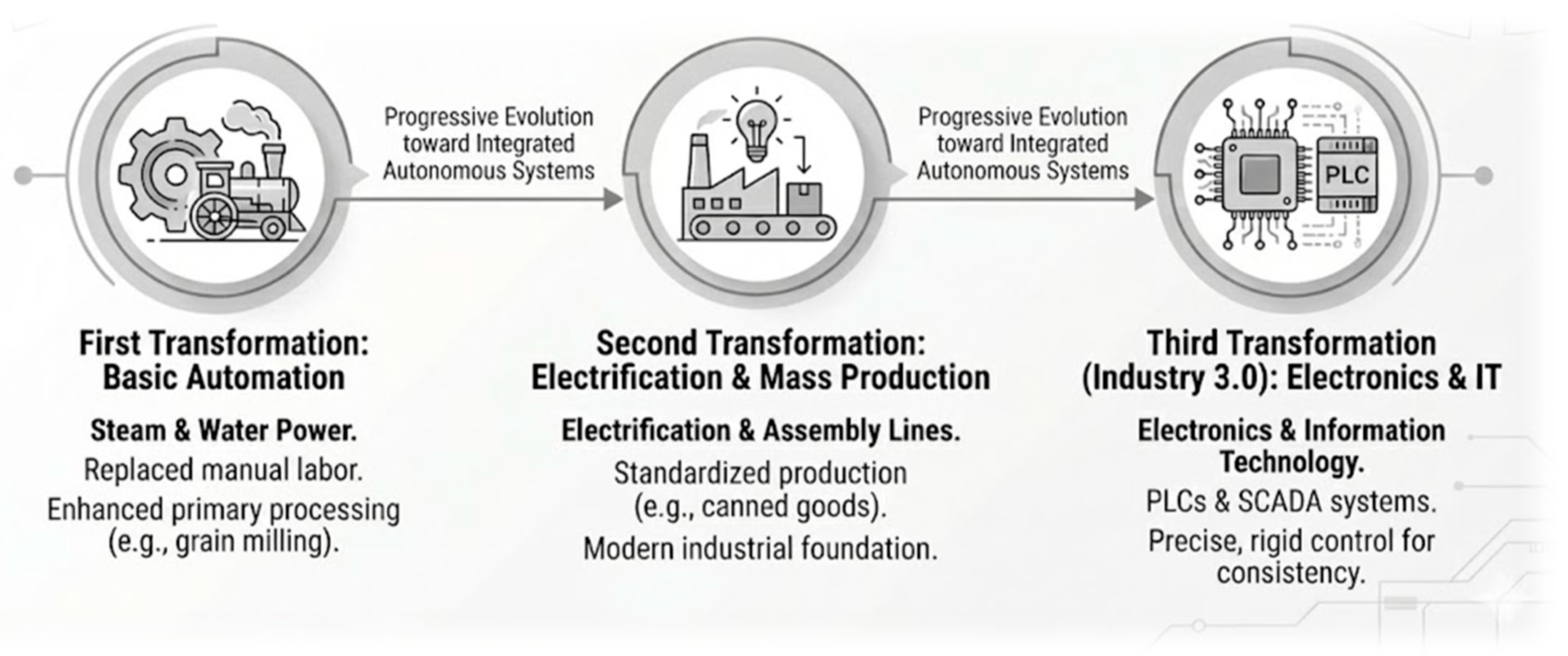 Processes 14 00513 g001