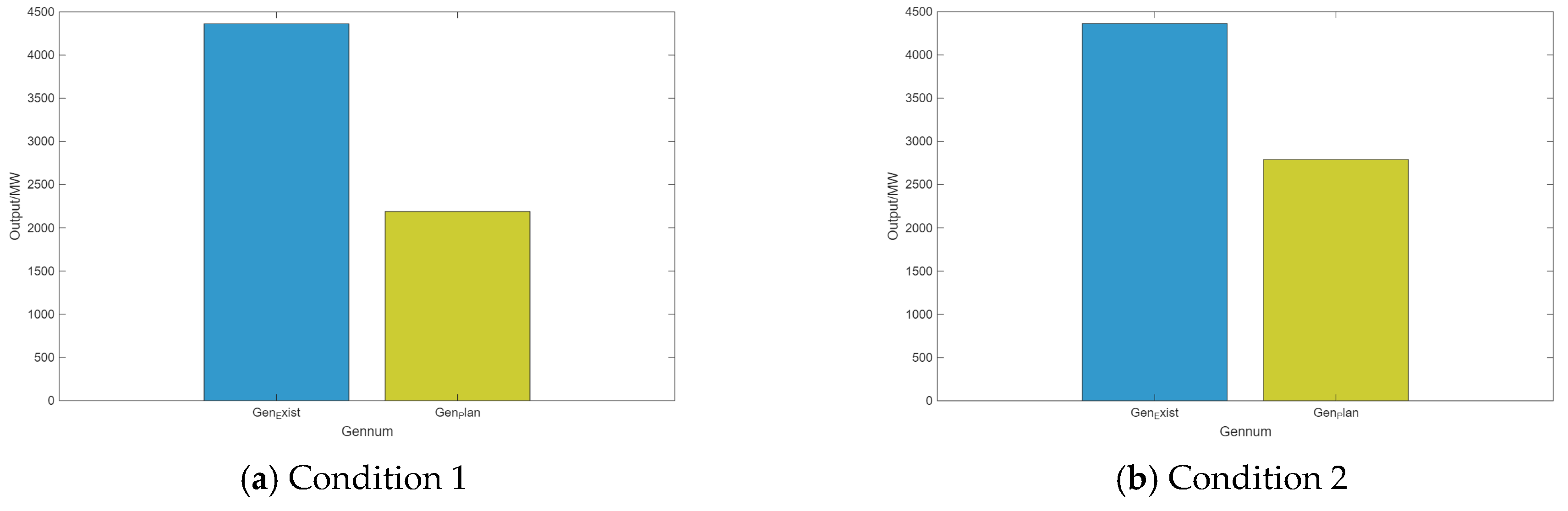 Processes 14 00516 g006