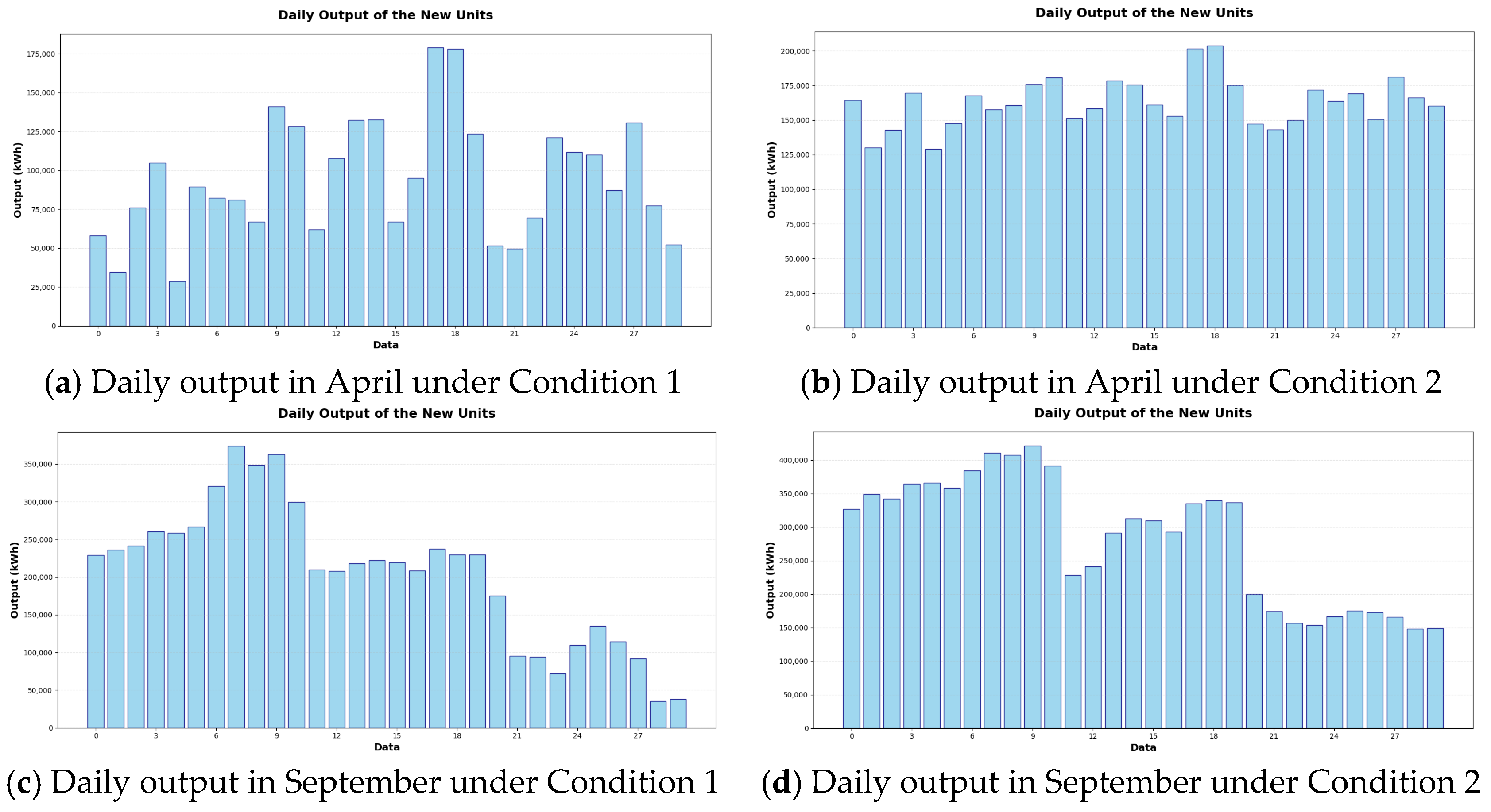 Processes 14 00516 g007