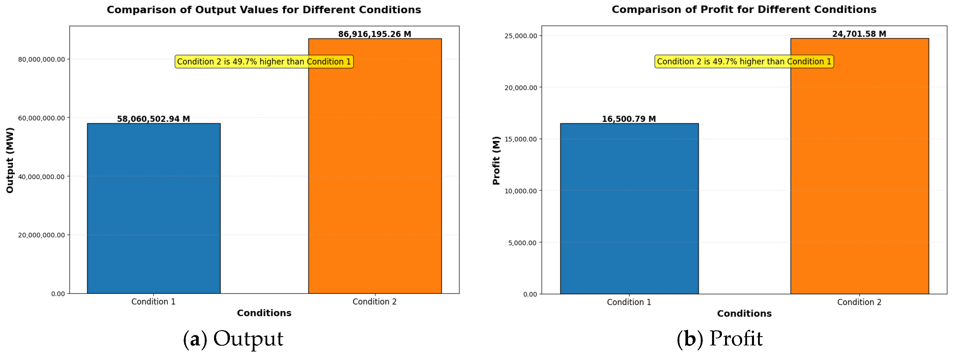 Processes 14 00516 g008
