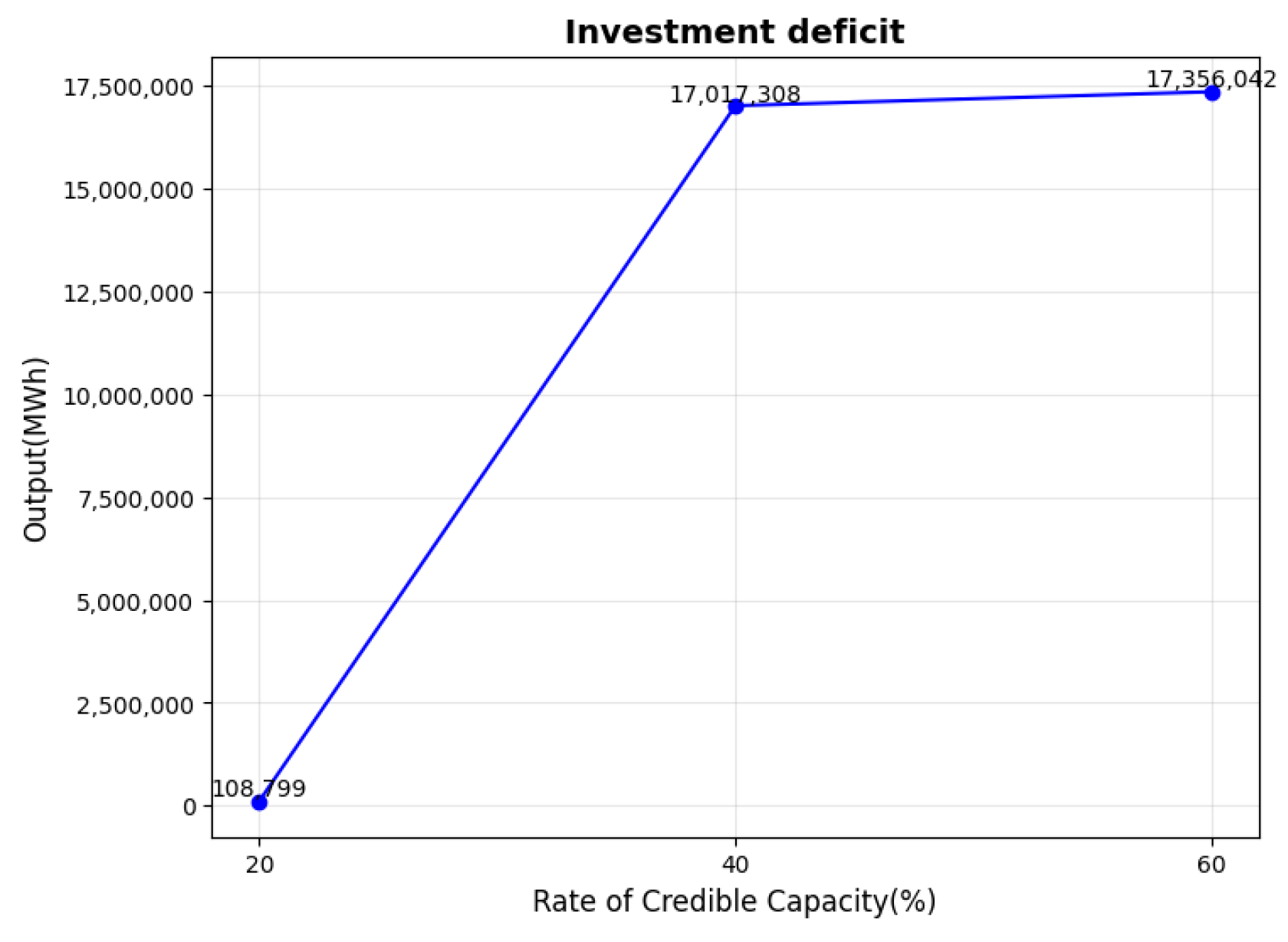 Processes 14 00516 g009