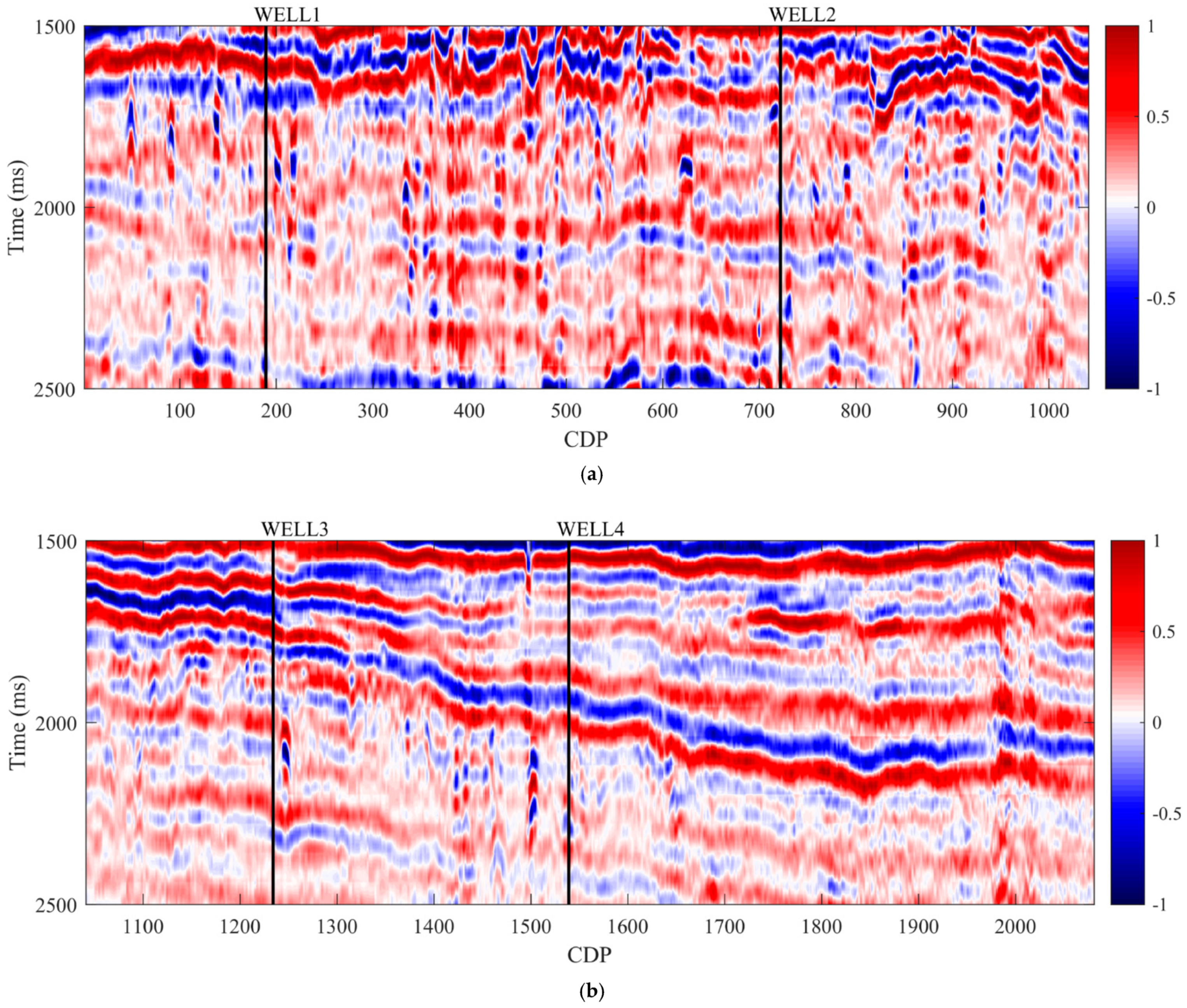 Processes 14 00520 g004