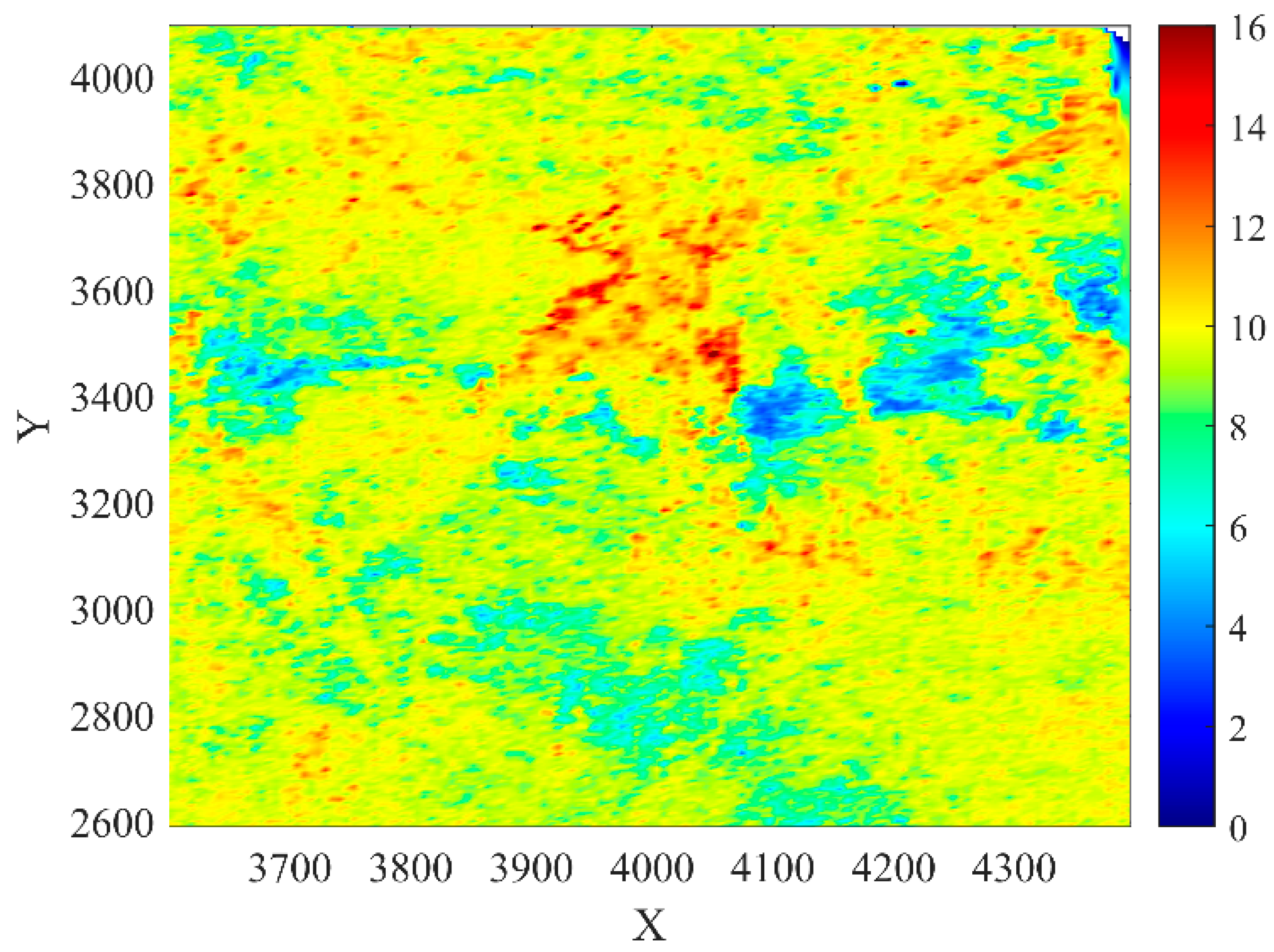Processes 14 00520 g010