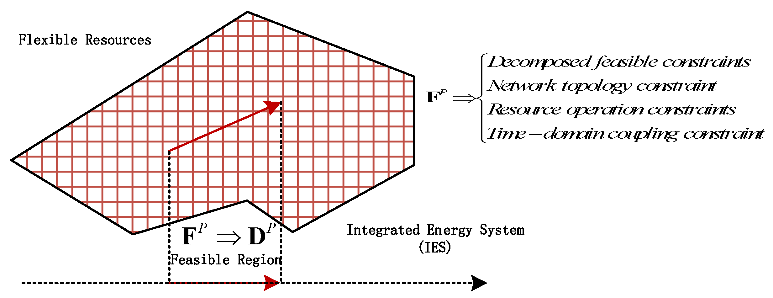 Processes 14 00526 g001