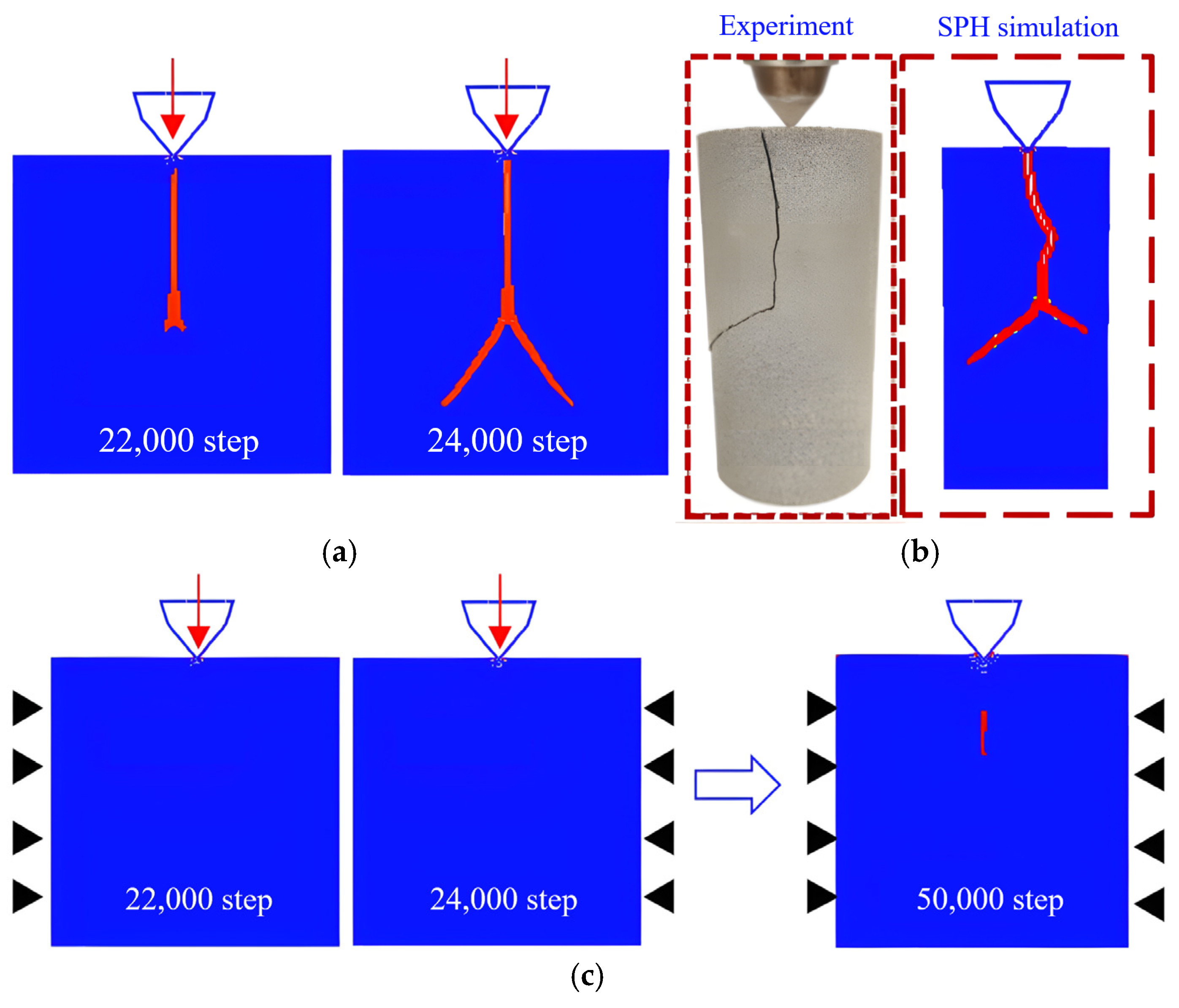 Processes 14 00531 g001