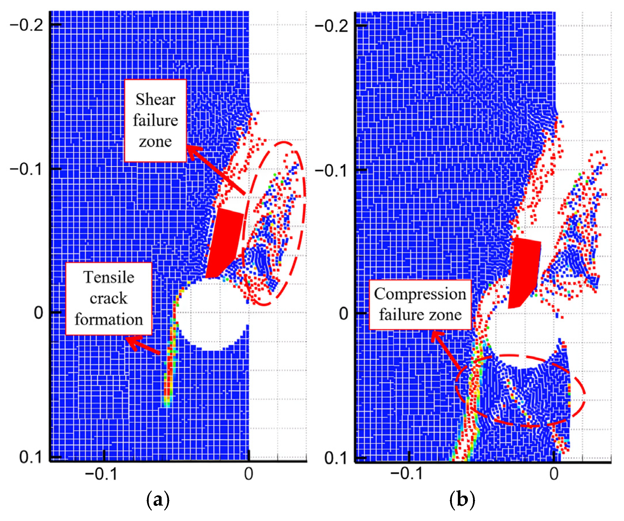 Processes 14 00531 g011