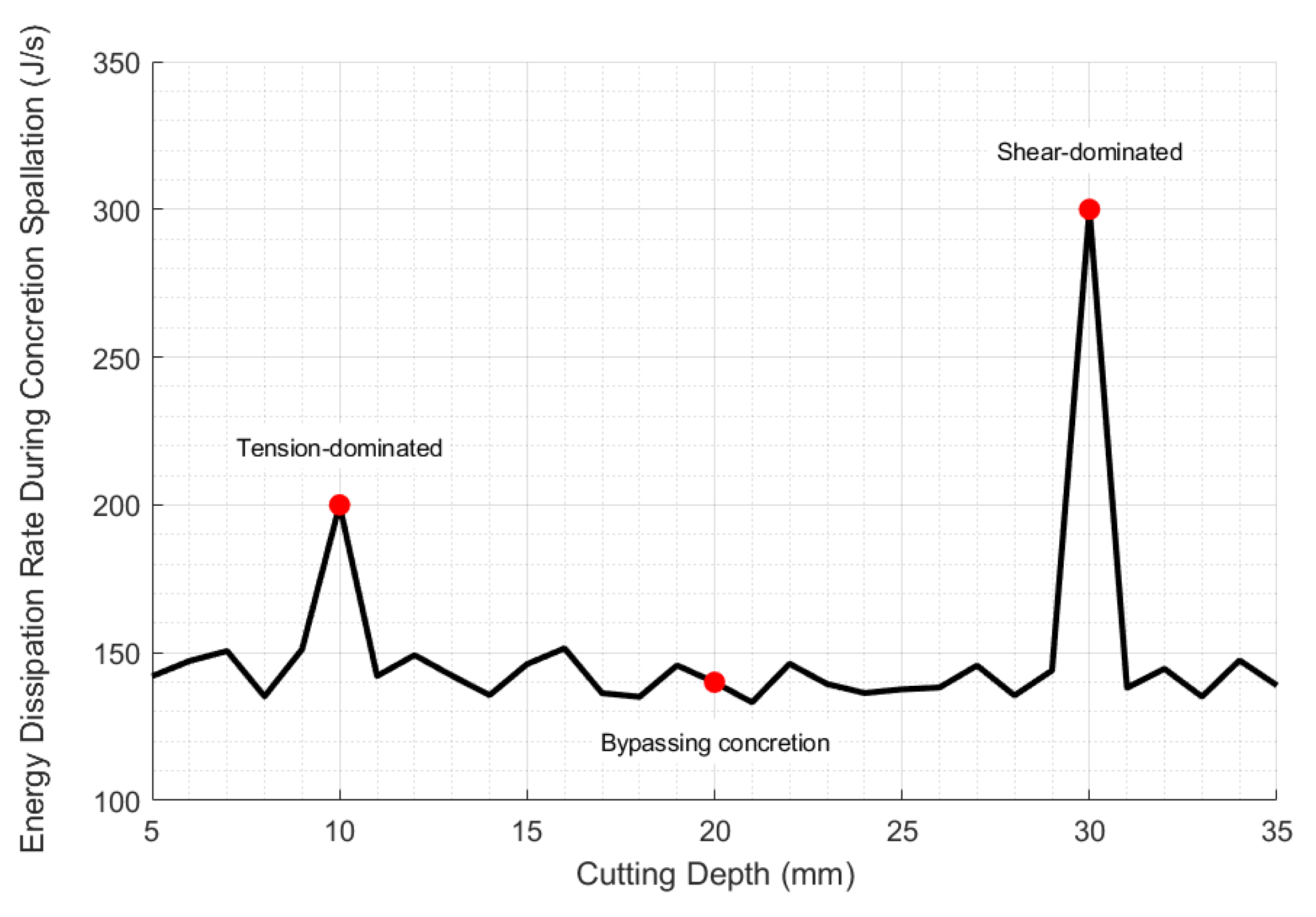 Processes 14 00531 g014