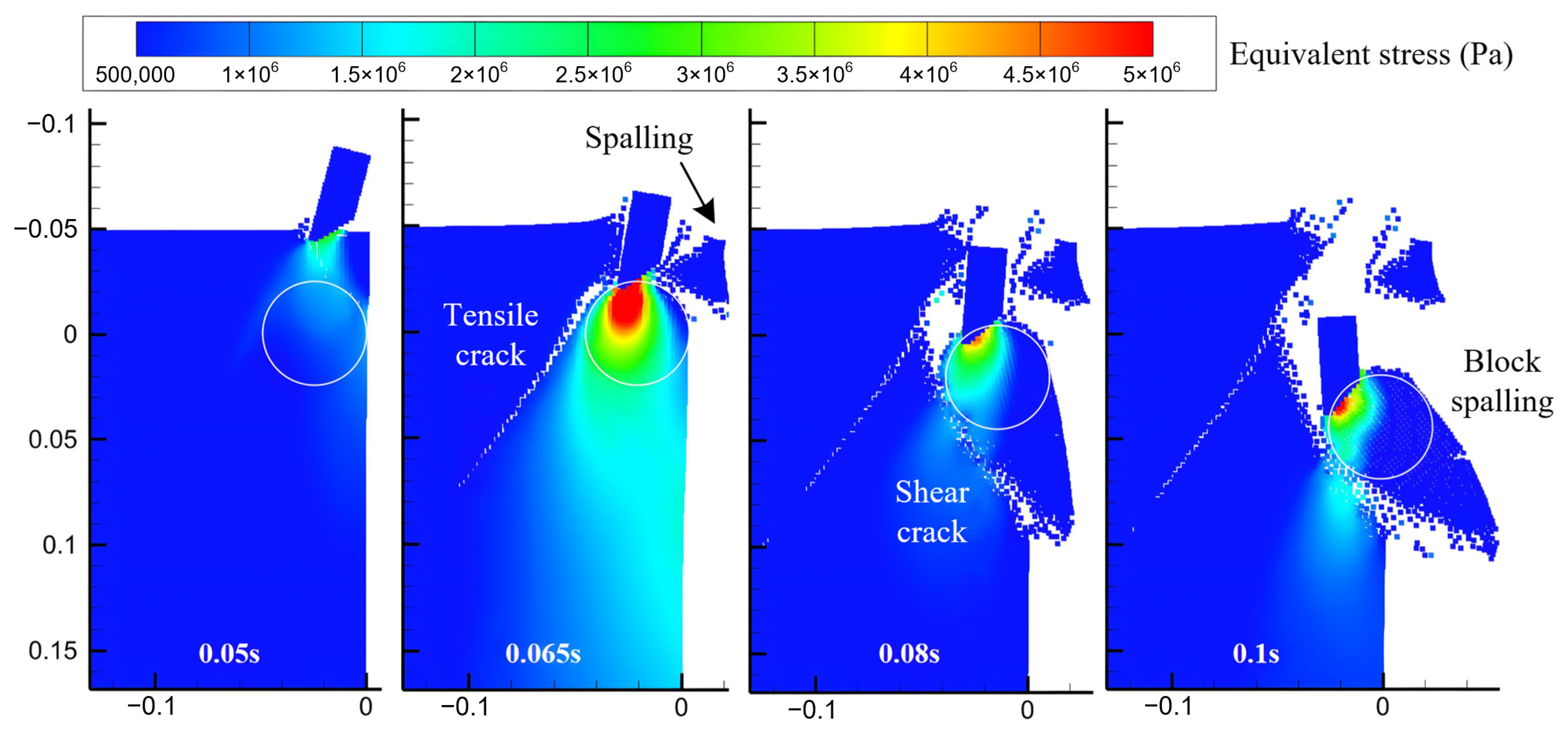 Processes 14 00531 g016