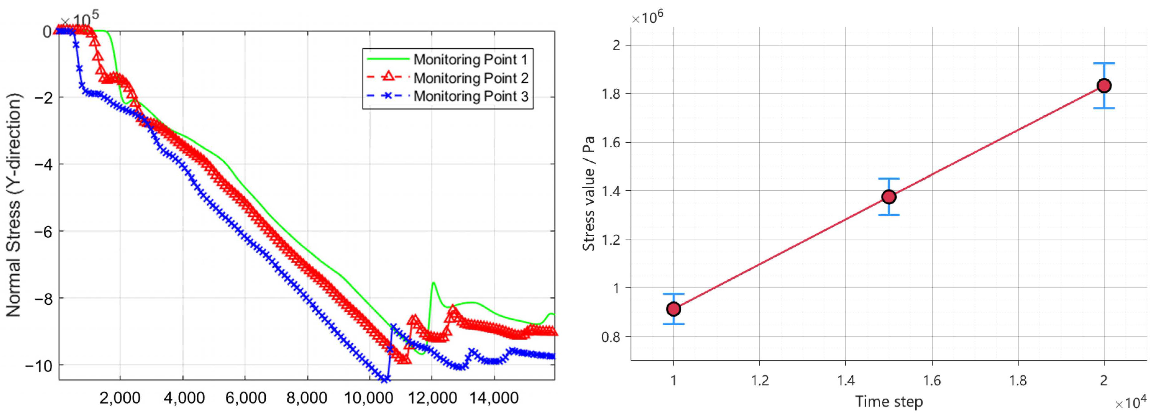 Processes 14 00531 g020