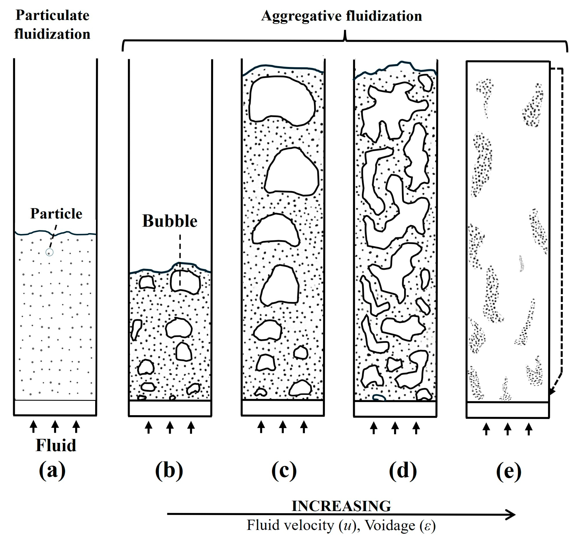 Processes 14 00555 g001