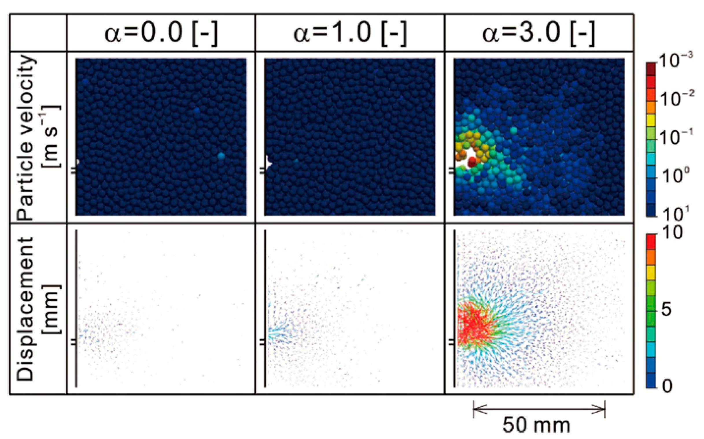 Processes 14 00555 g008
