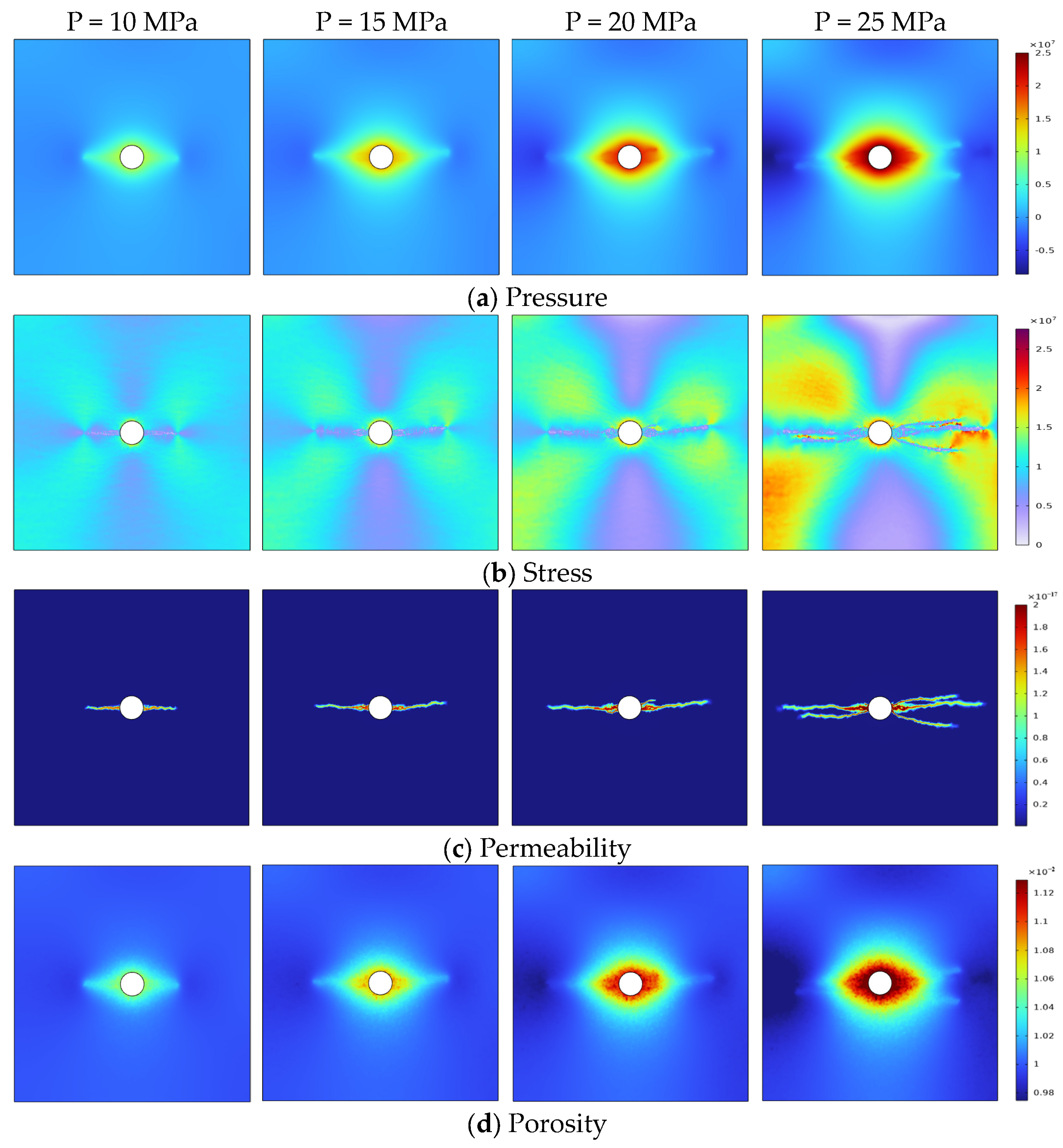 Processes 14 00562 g014