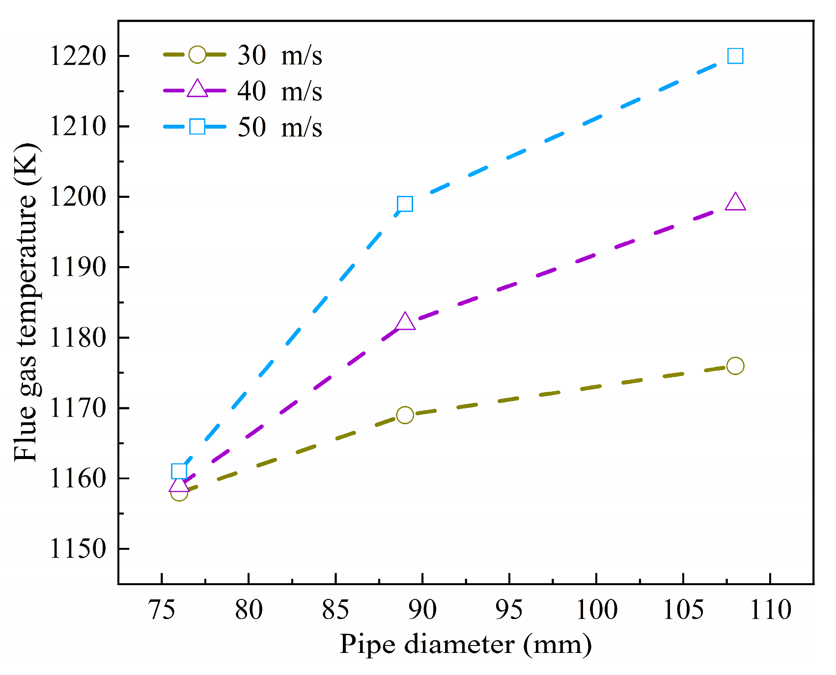 Processes 14 00589 g005