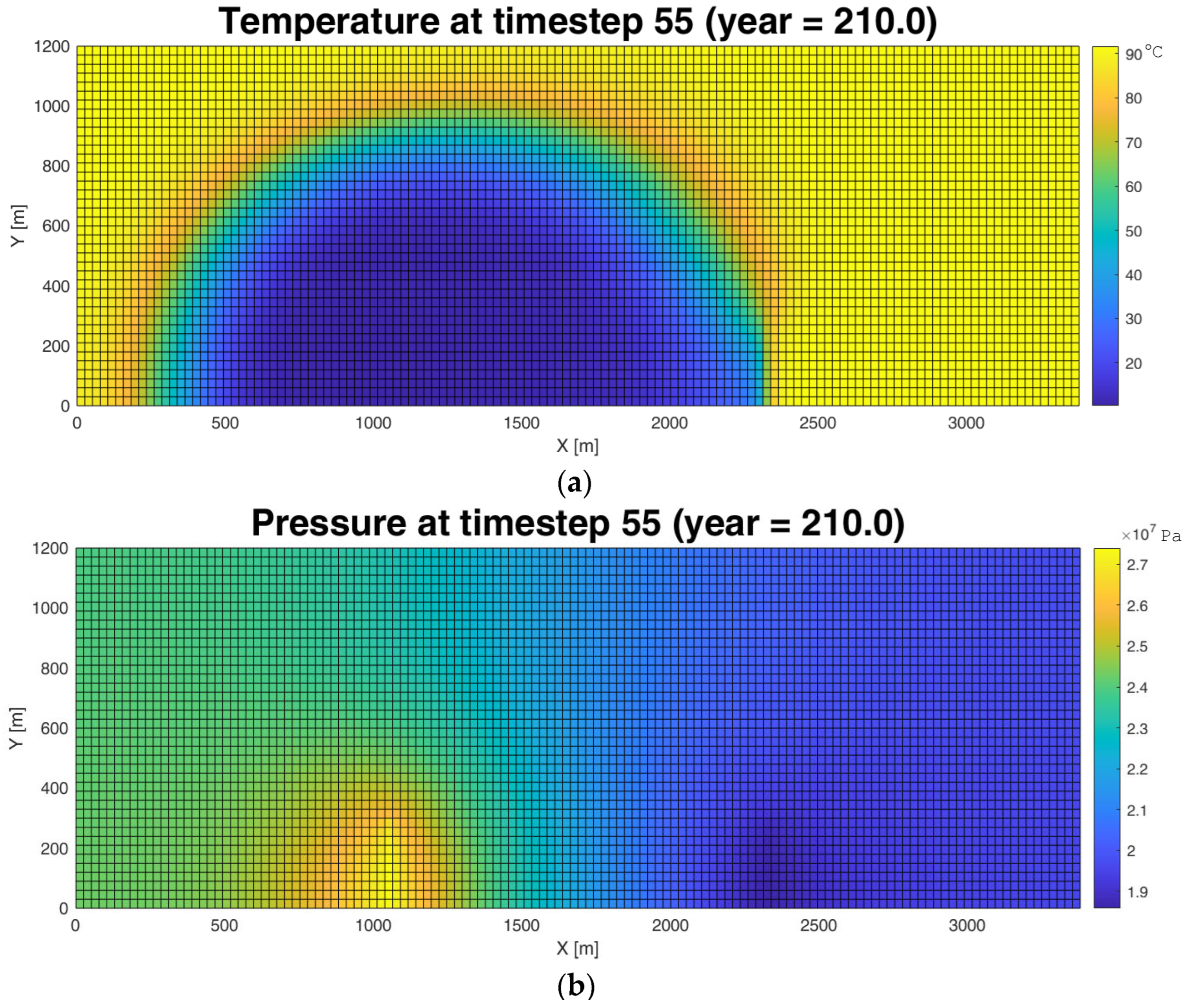 Processes 14 00626 g006