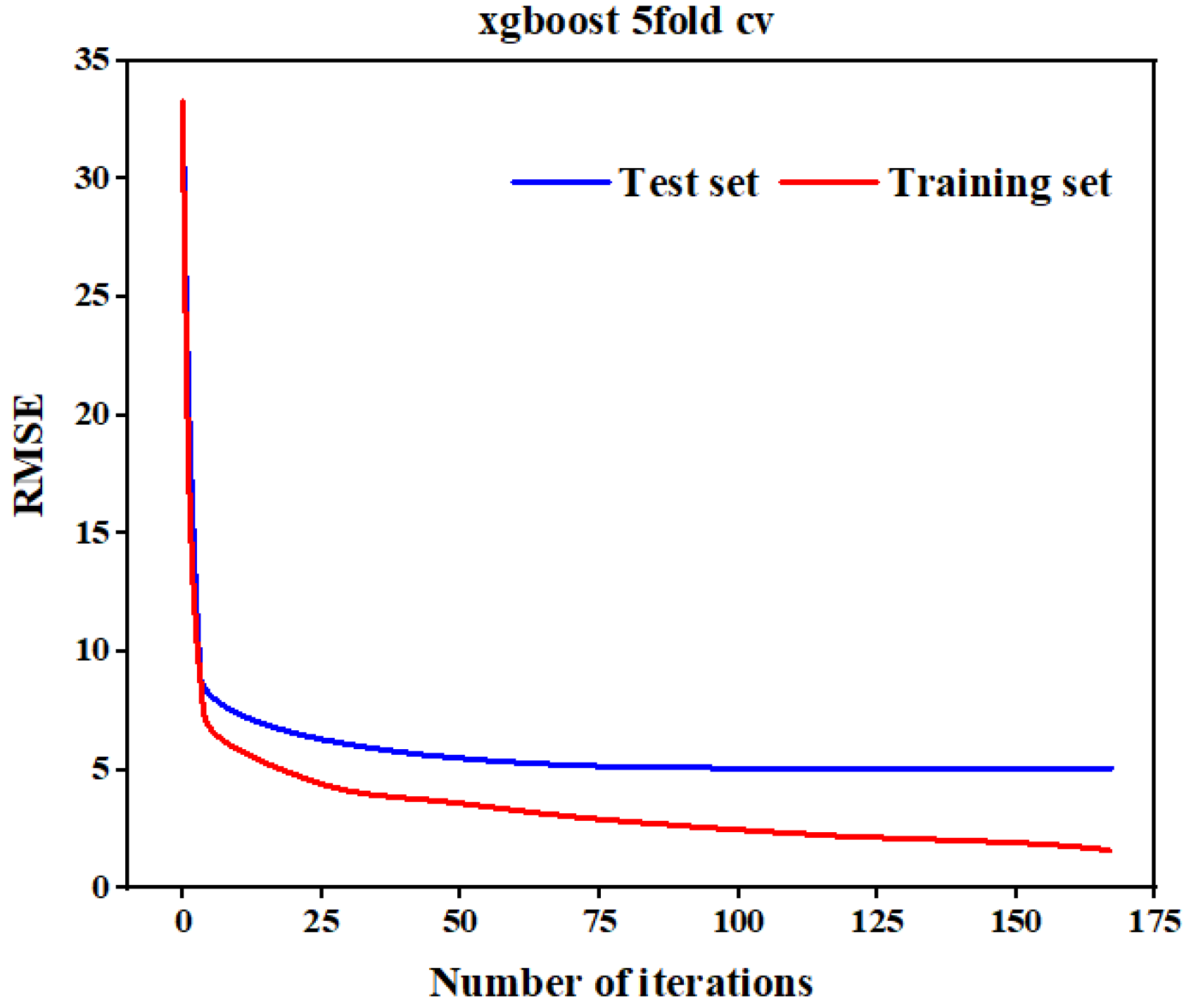 Processes 14 00630 g011